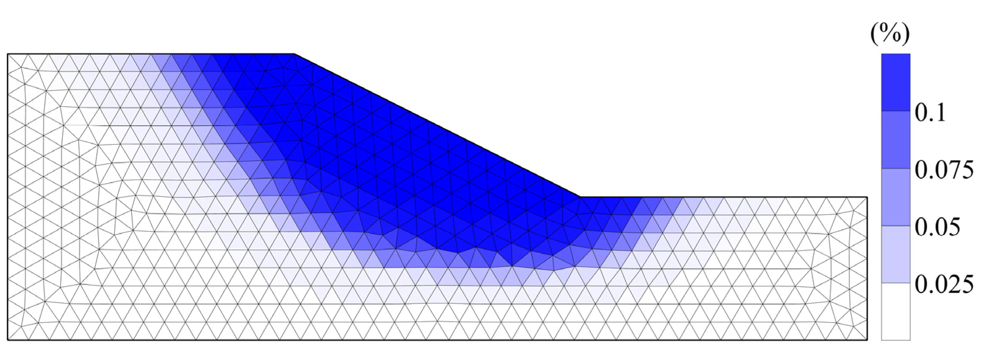 Sustainability 15 07464 g016 Sustainability 15 07464 g016