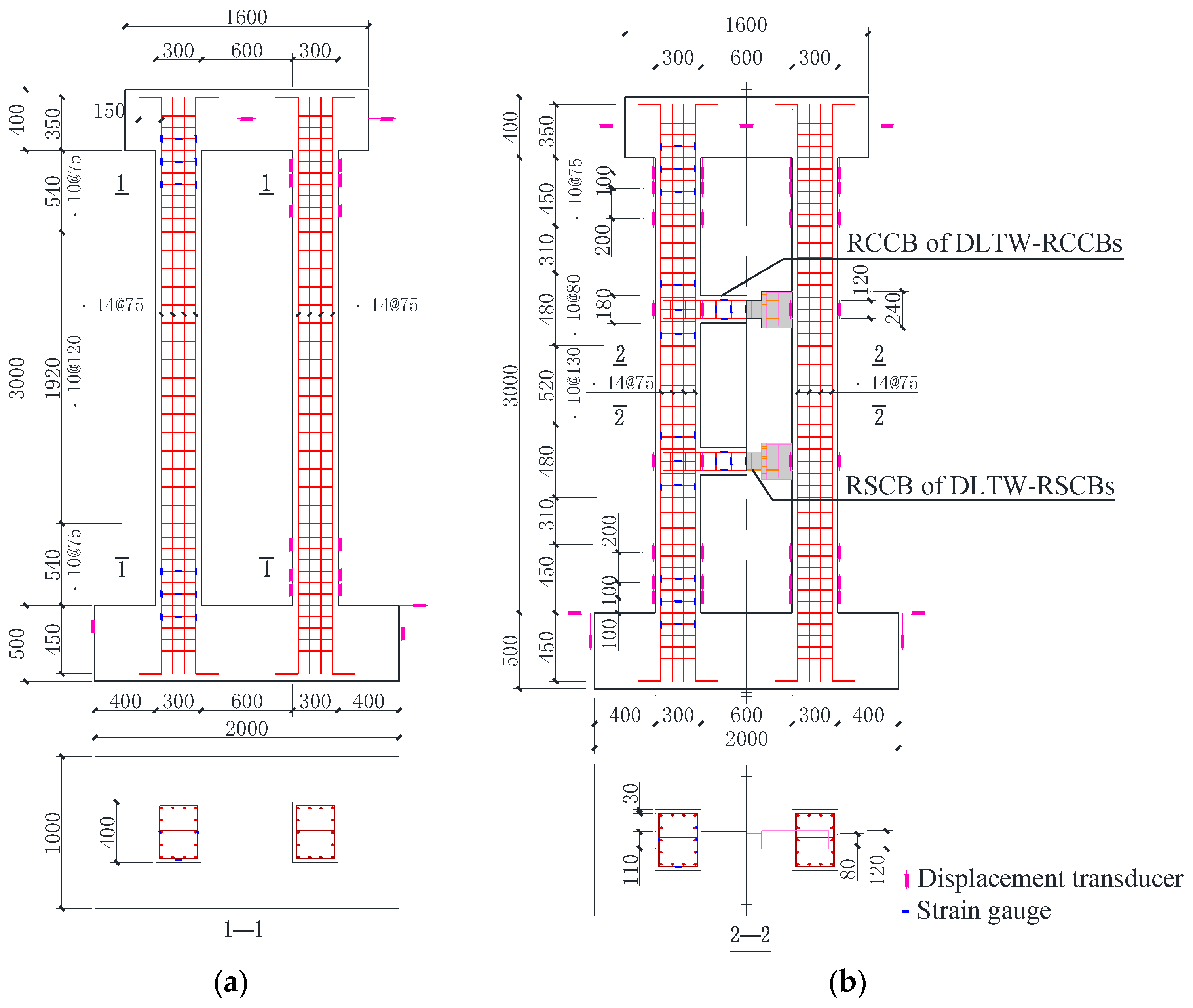 Sustainability 15 07486 g004 Sustainability 15 07486 g004