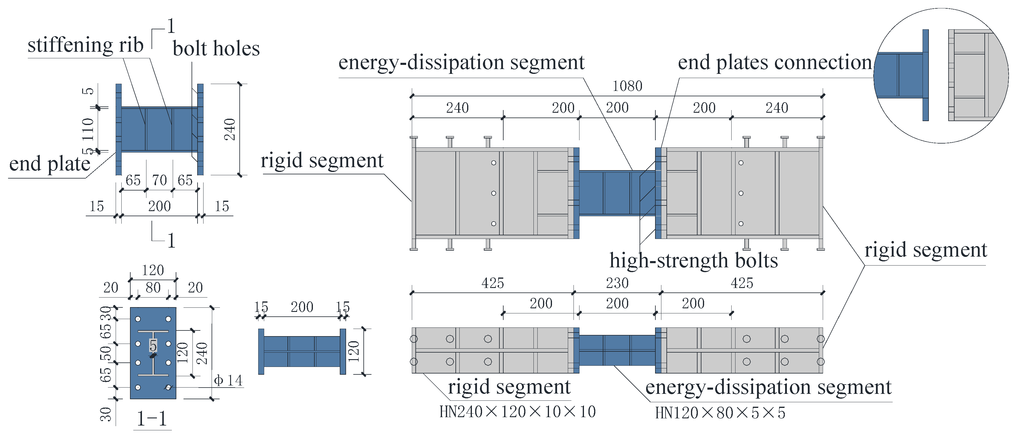 Sustainability 15 07486 g005 Sustainability 15 07486 g005