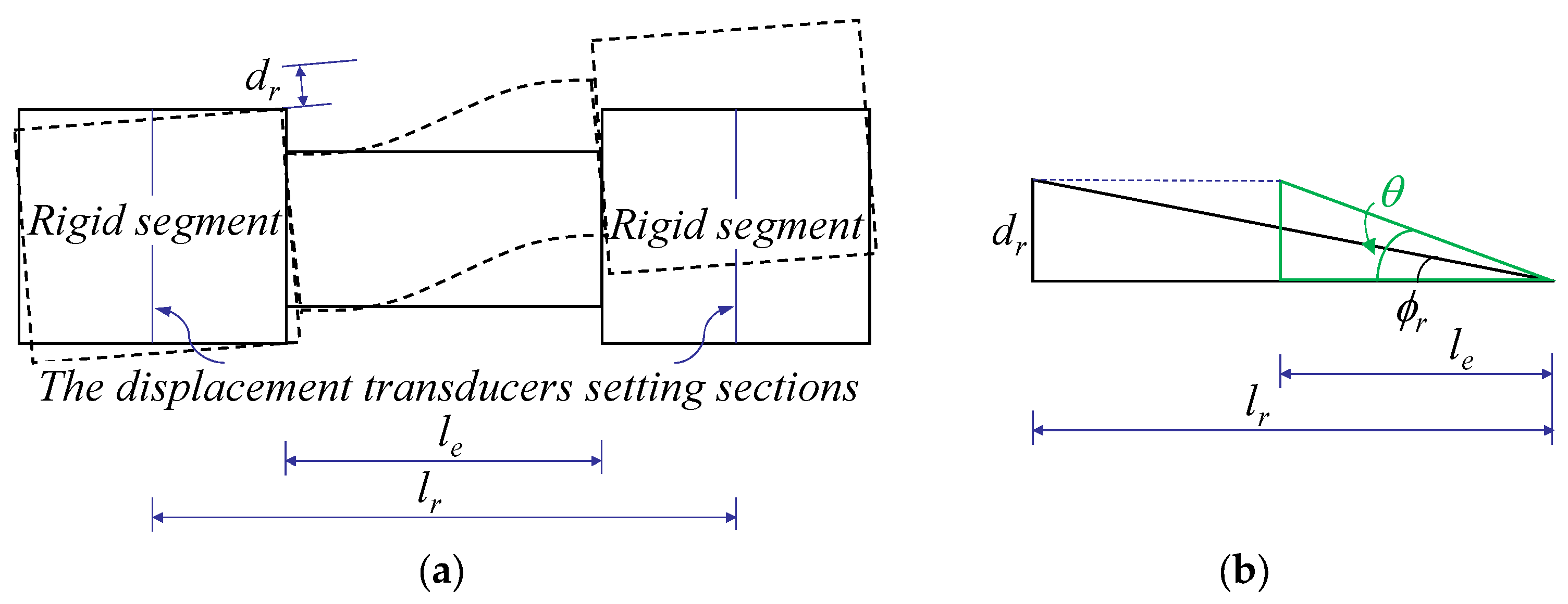 Sustainability 15 07486 g009 Sustainability 15 07486 g009