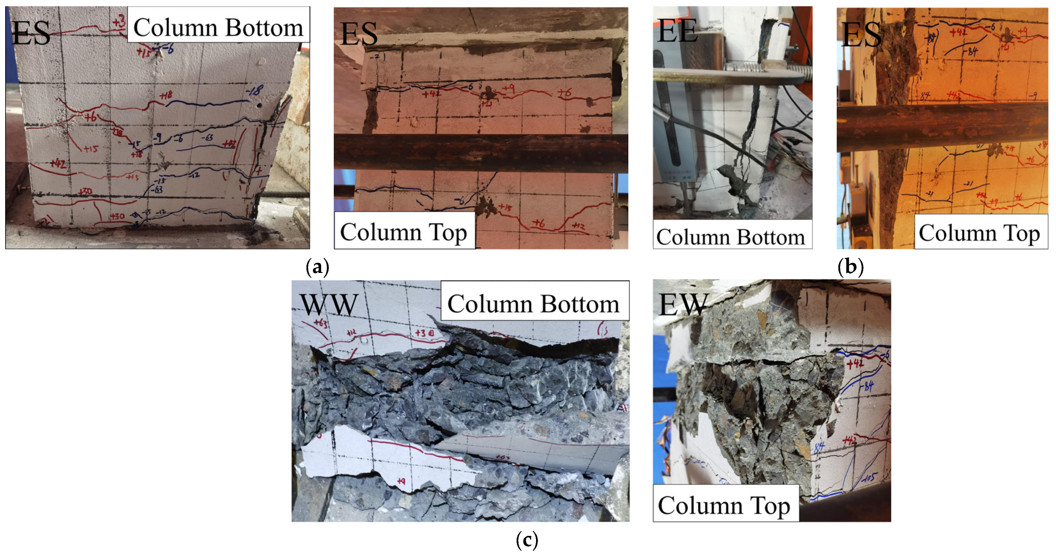 Sustainability 15 07486 g010 Sustainability 15 07486 g010