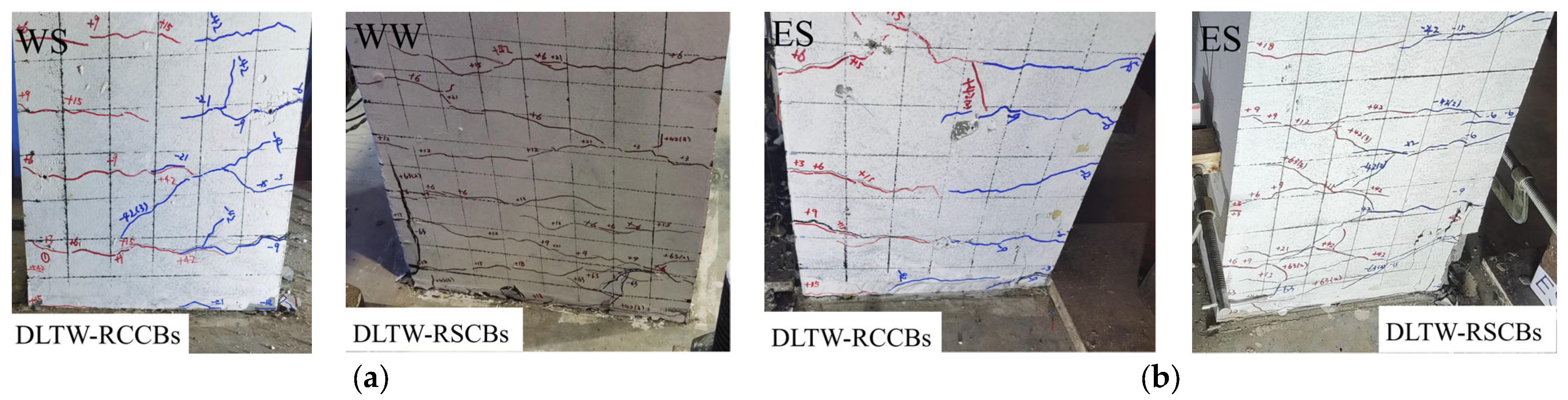 Sustainability 15 07486 g013 Sustainability 15 07486 g013