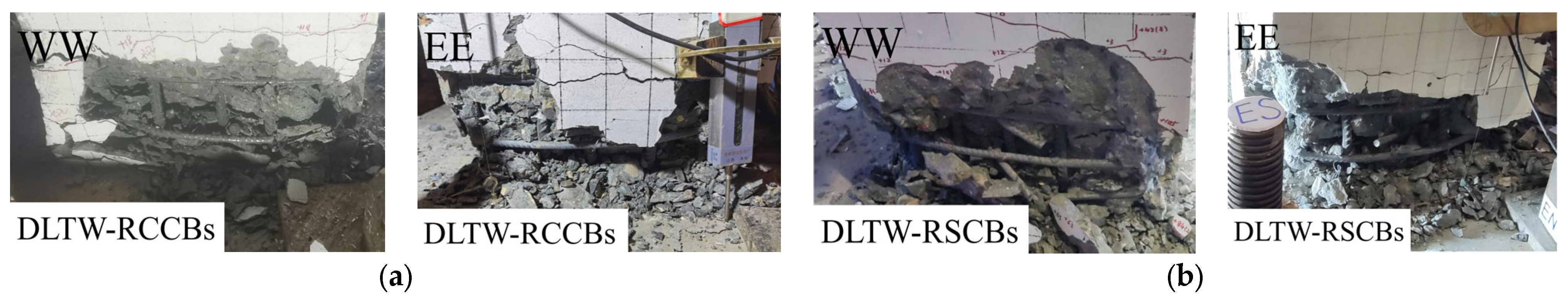 Sustainability 15 07486 g015 Sustainability 15 07486 g015