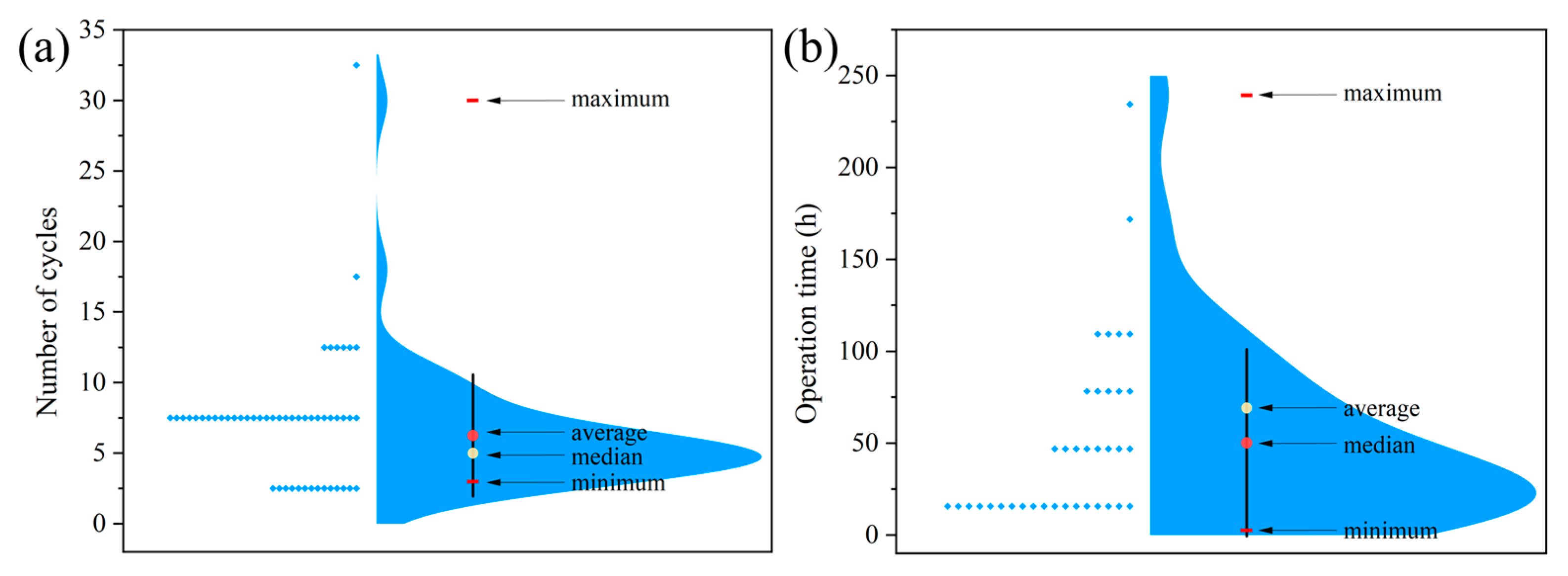 Sustainability 15 07556 g007