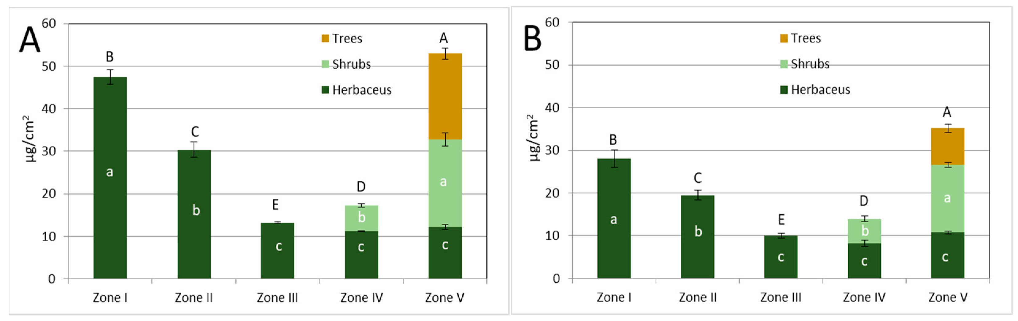 Sustainability 15 07568 g004a Sustainability 15 07568 g004a