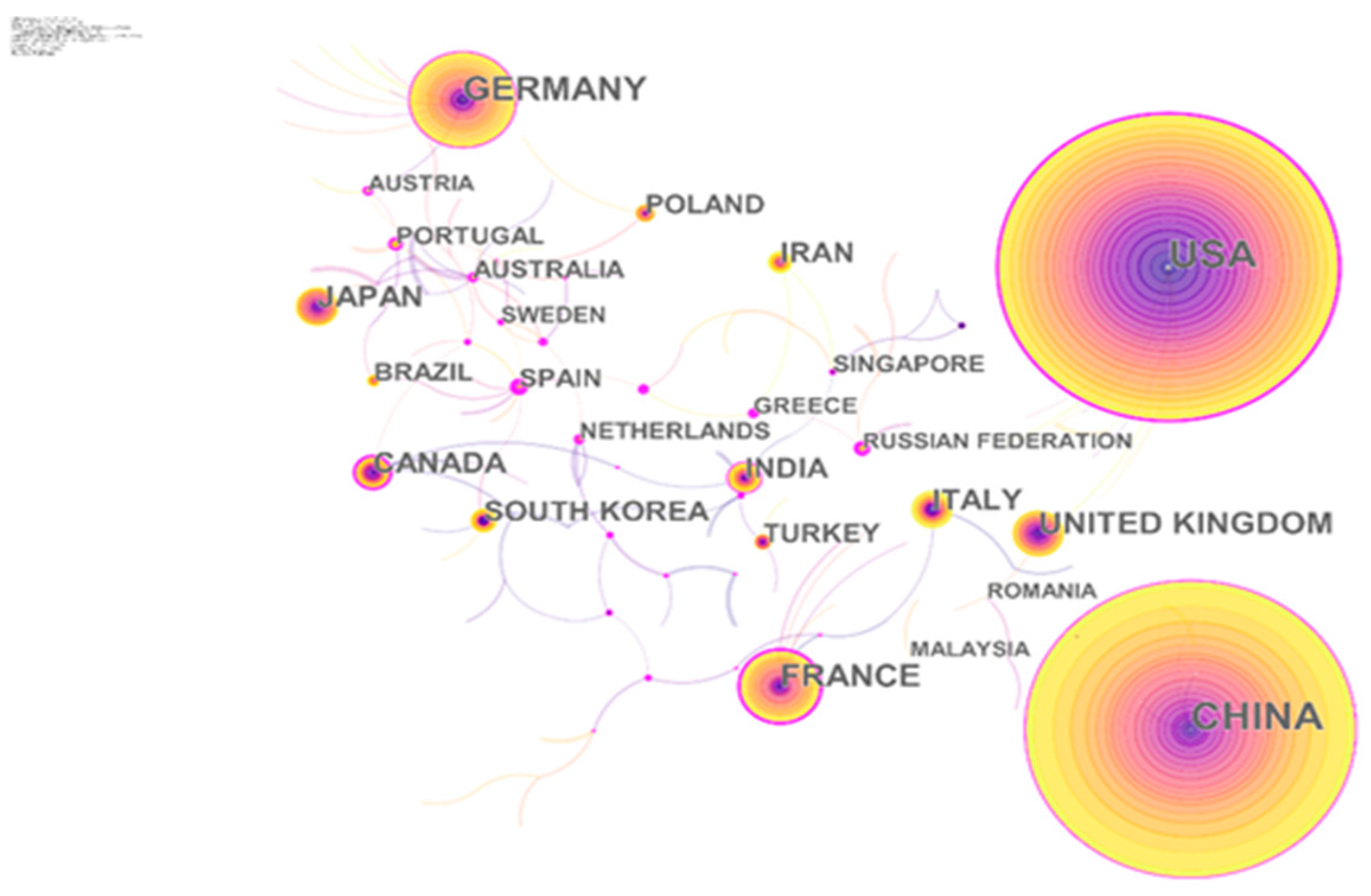 Sustainability 15 07600 g011 Sustainability 15 07600 g011
