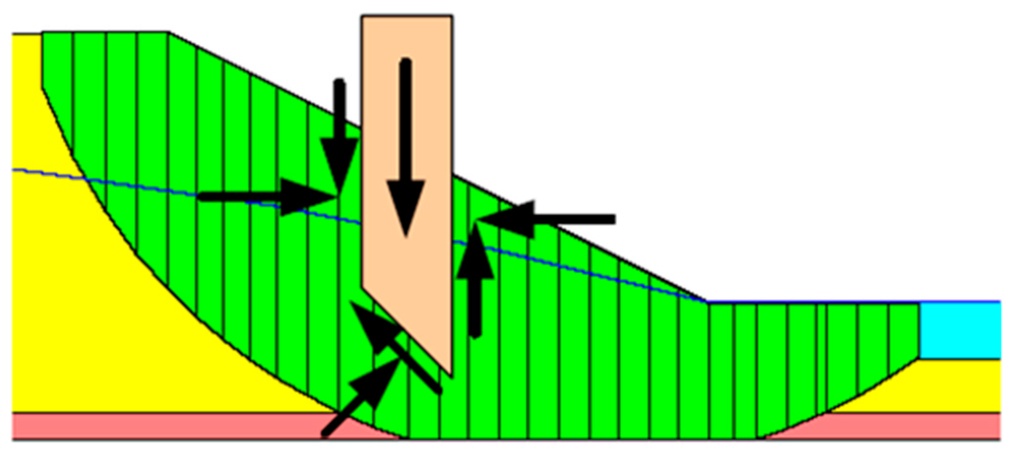 Sustainability 15 07606 g007