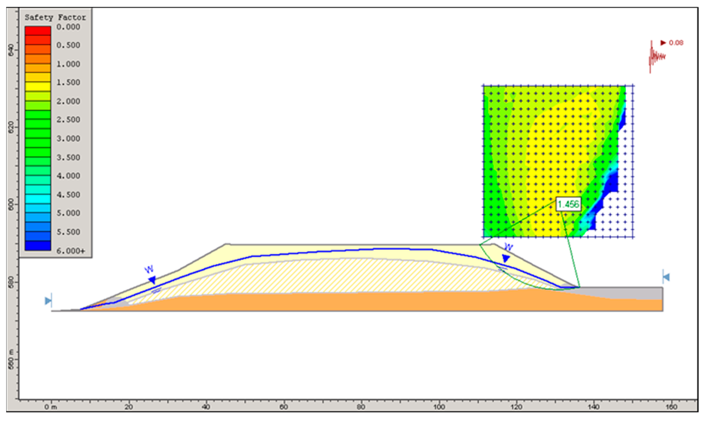 Sustainability 15 07606 g016