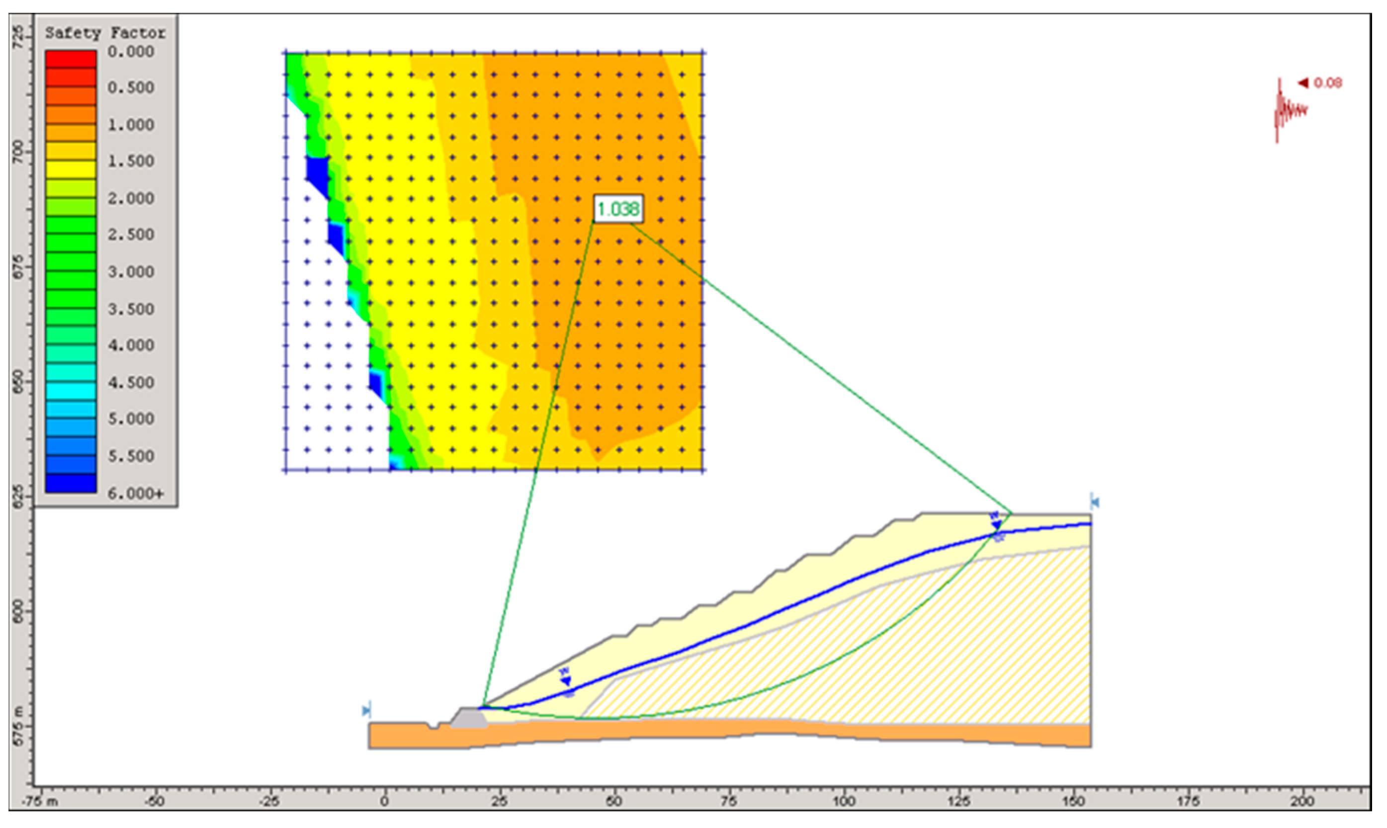 Sustainability 15 07606 g018