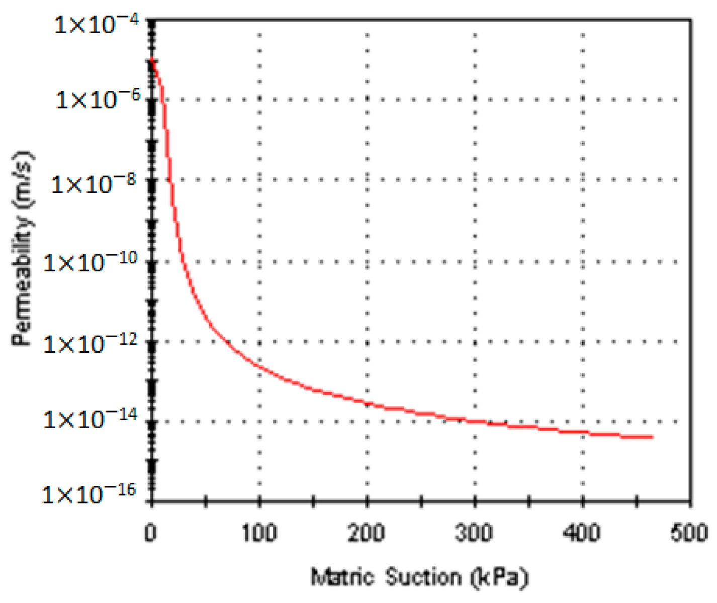 Sustainability 15 07606 g020