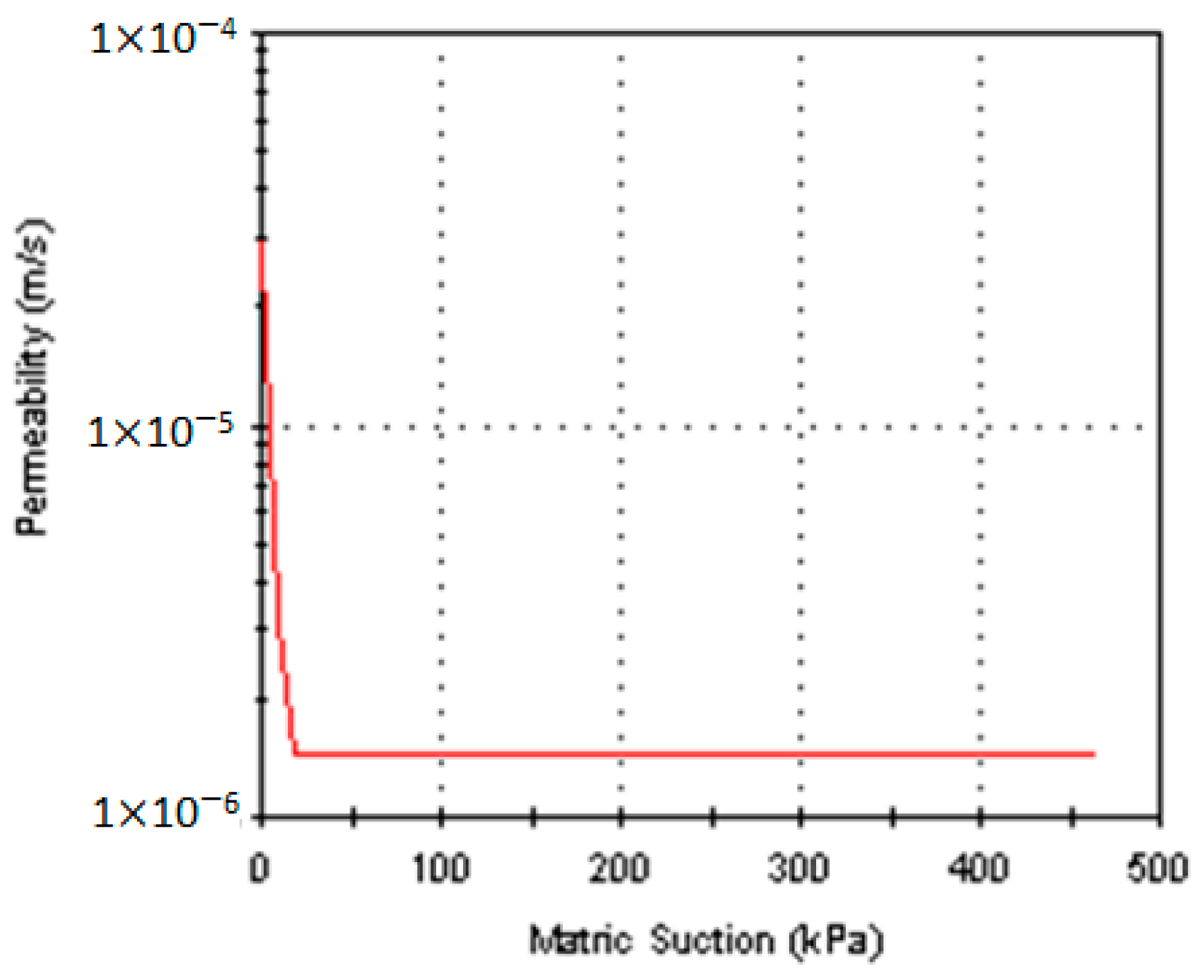Sustainability 15 07606 g023