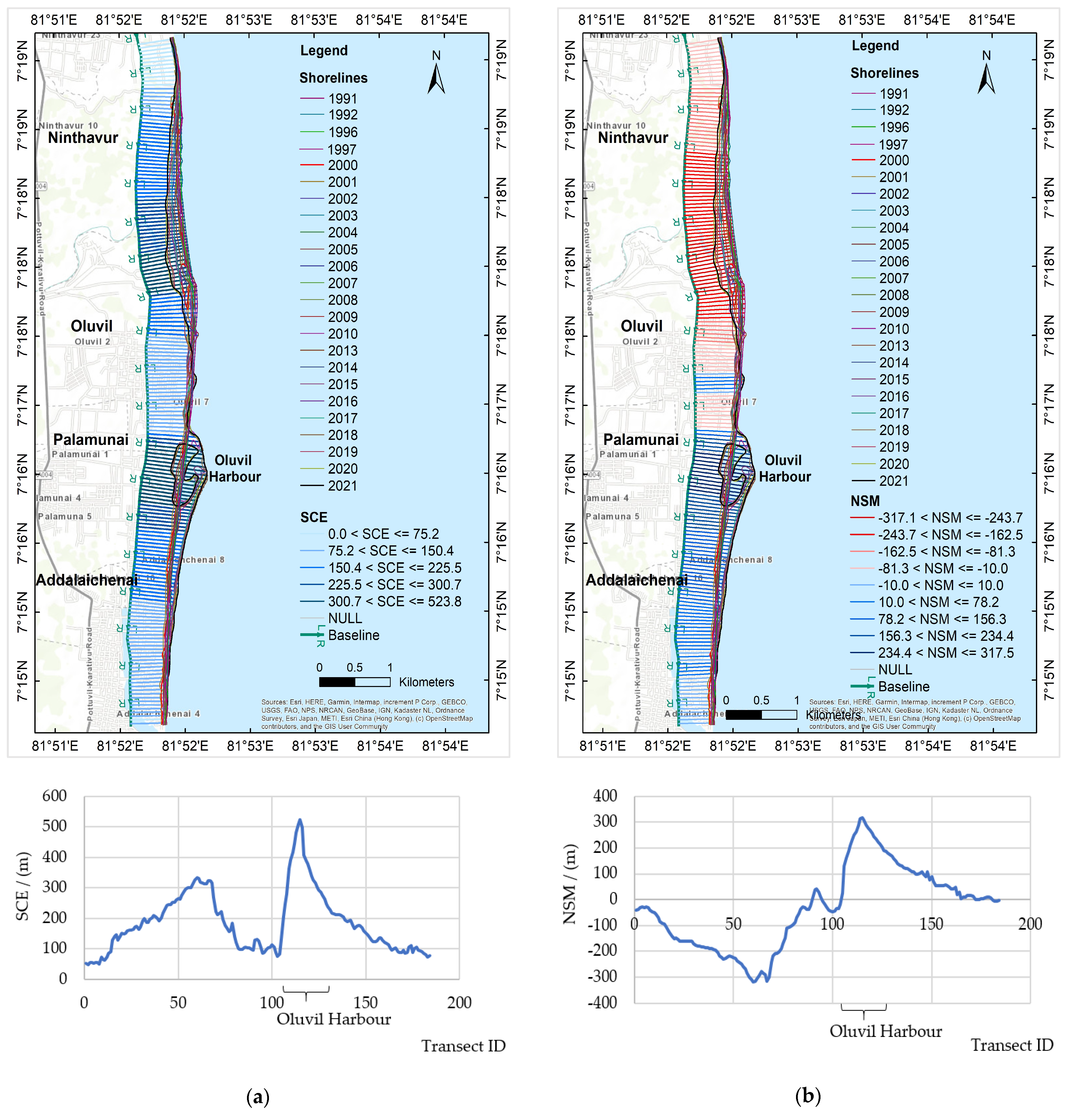 Sustainability 15 07651 g006a Sustainability 15 07651 g006a