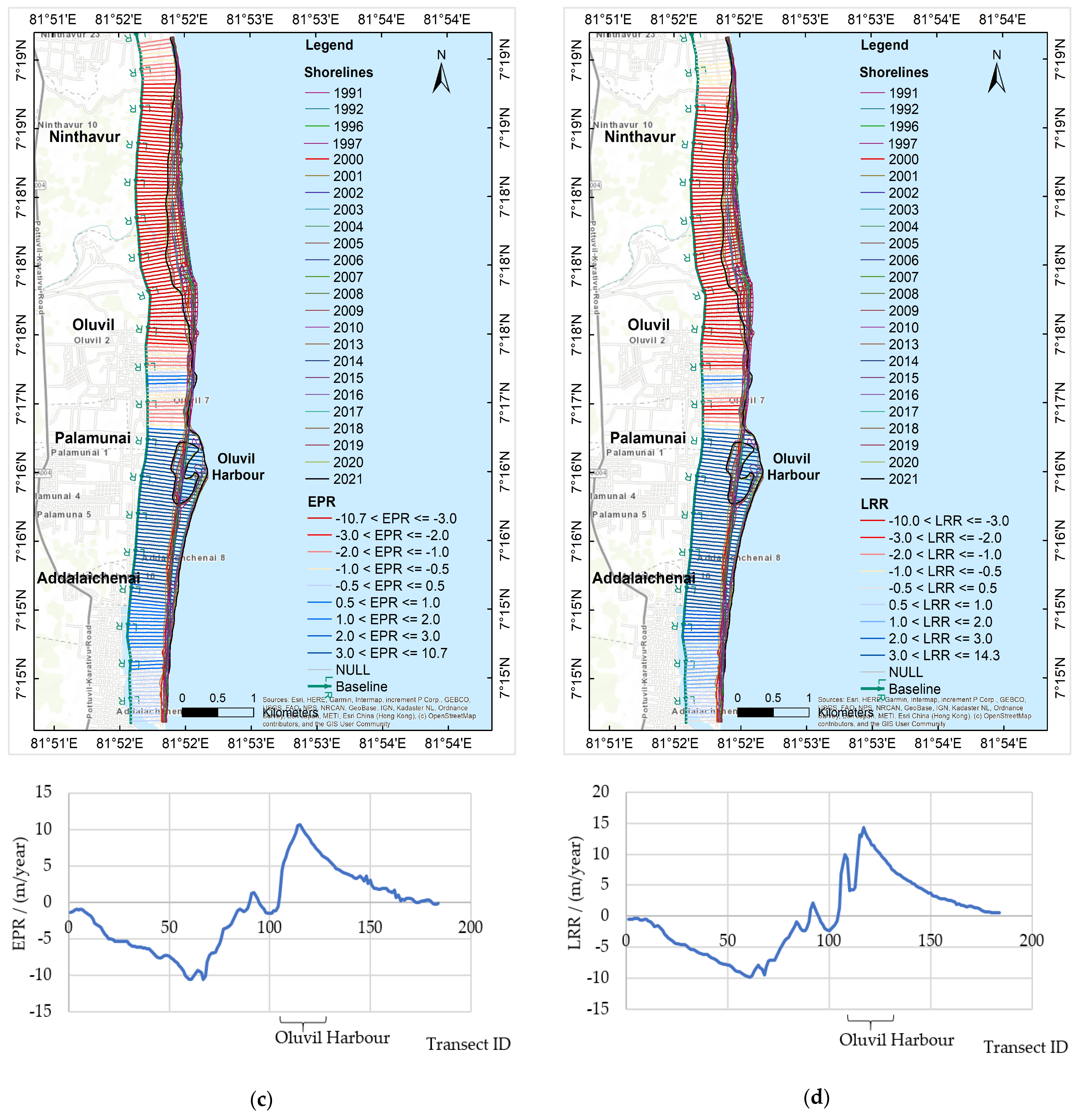 Sustainability 15 07651 g006b Sustainability 15 07651 g006b