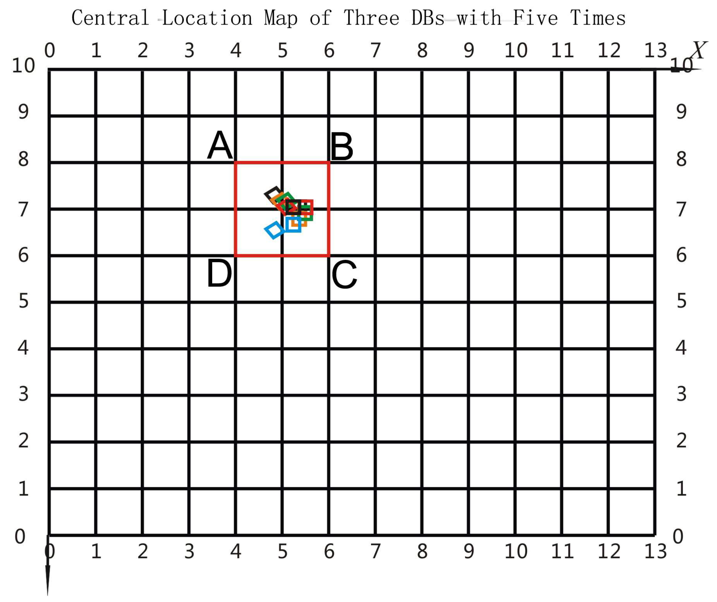 Sustainability 15 07659 g012