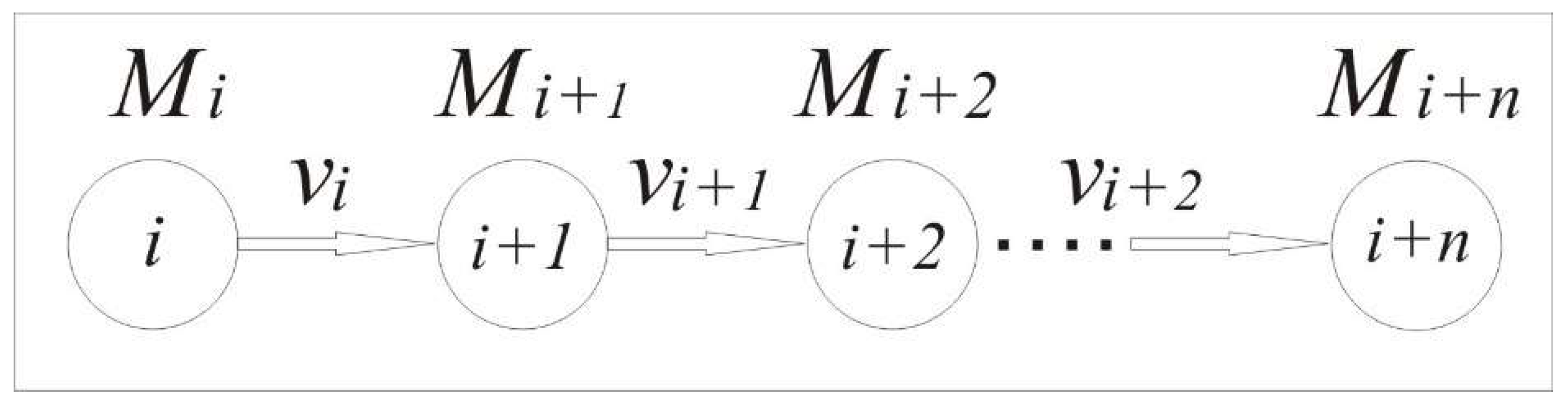 Sustainability 15 07659 g014