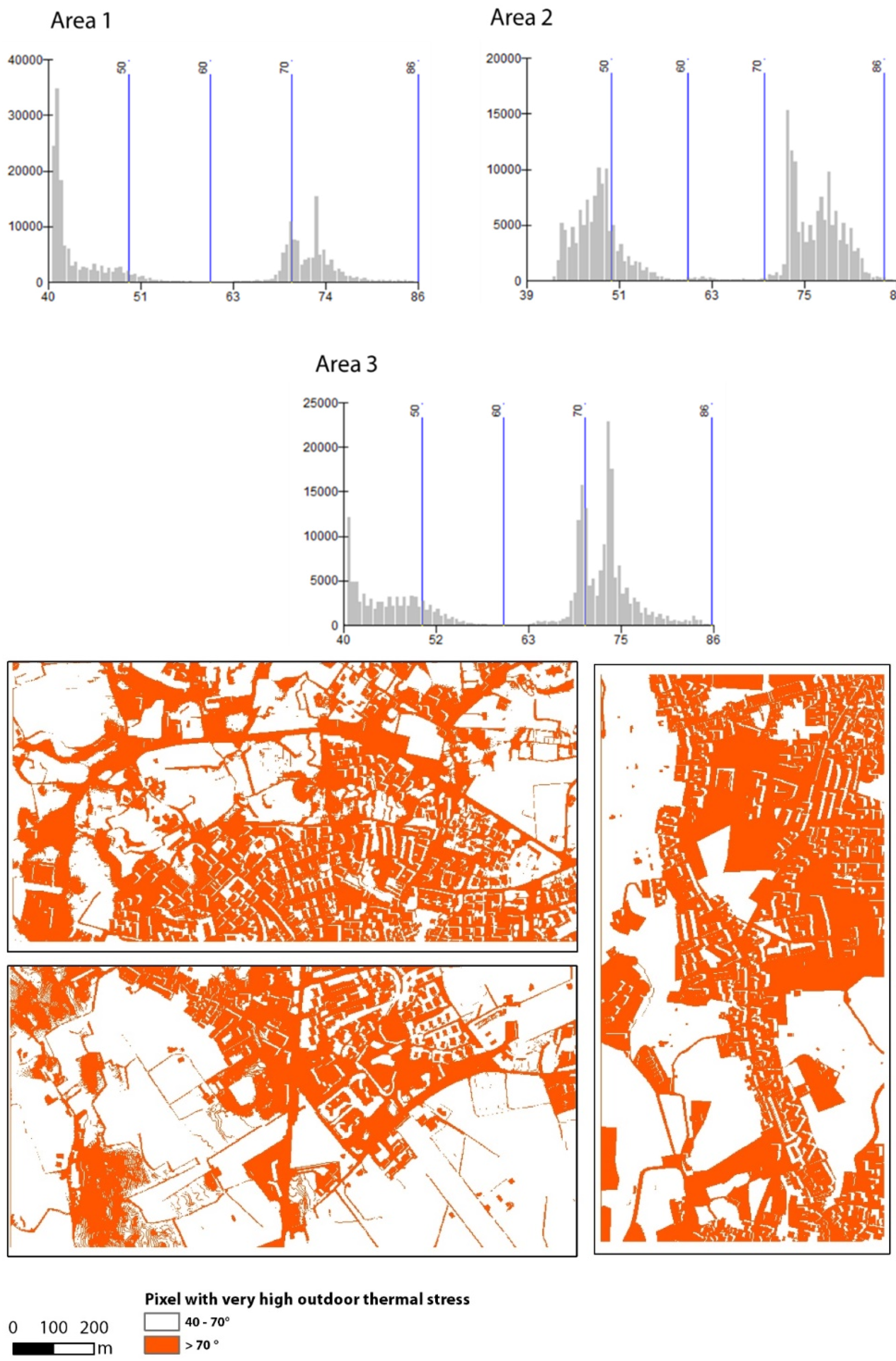 Sustainability 15 07678 g006 Sustainability 15 07678 g006