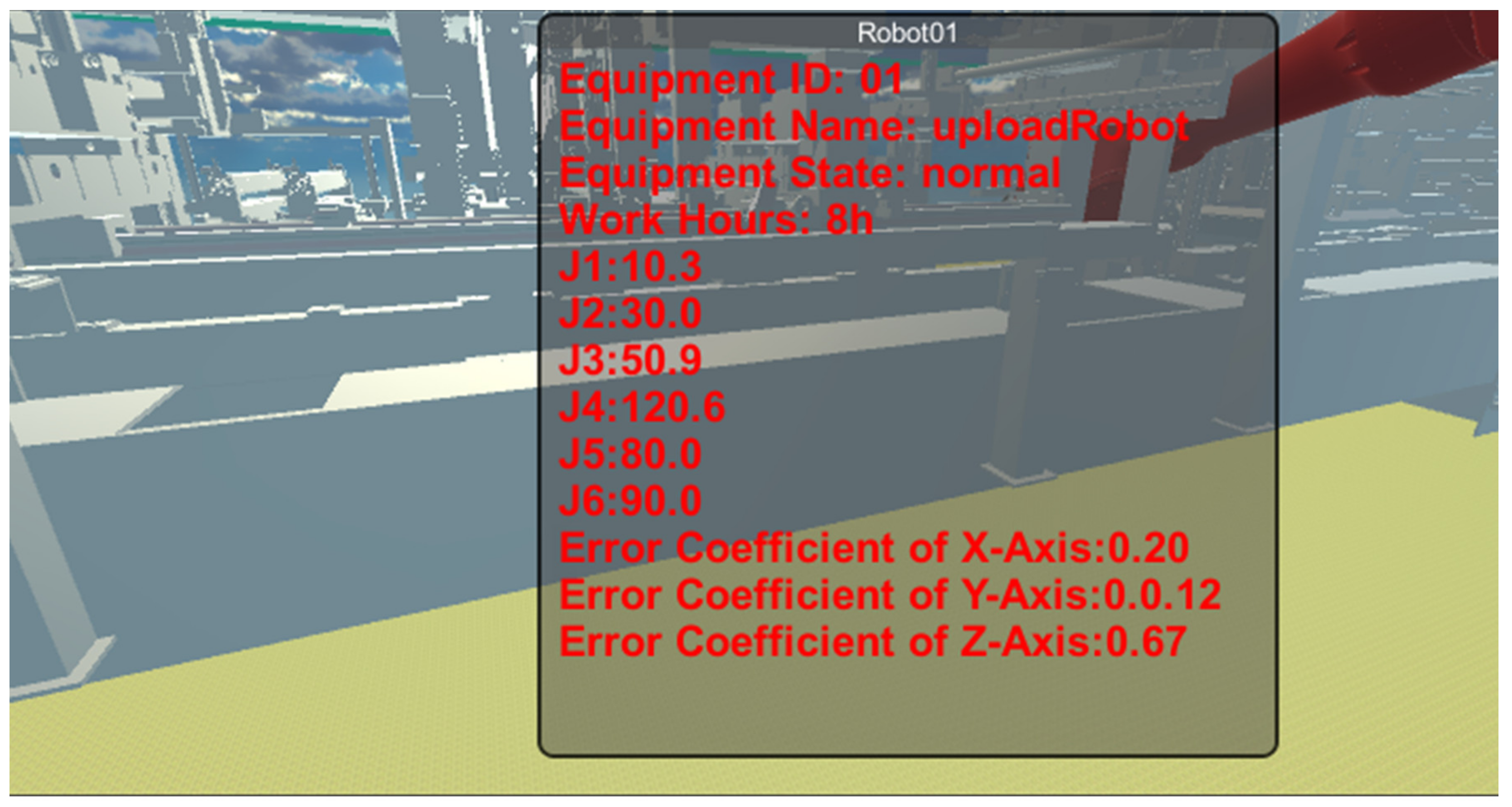 Sustainability 15 07690 g010