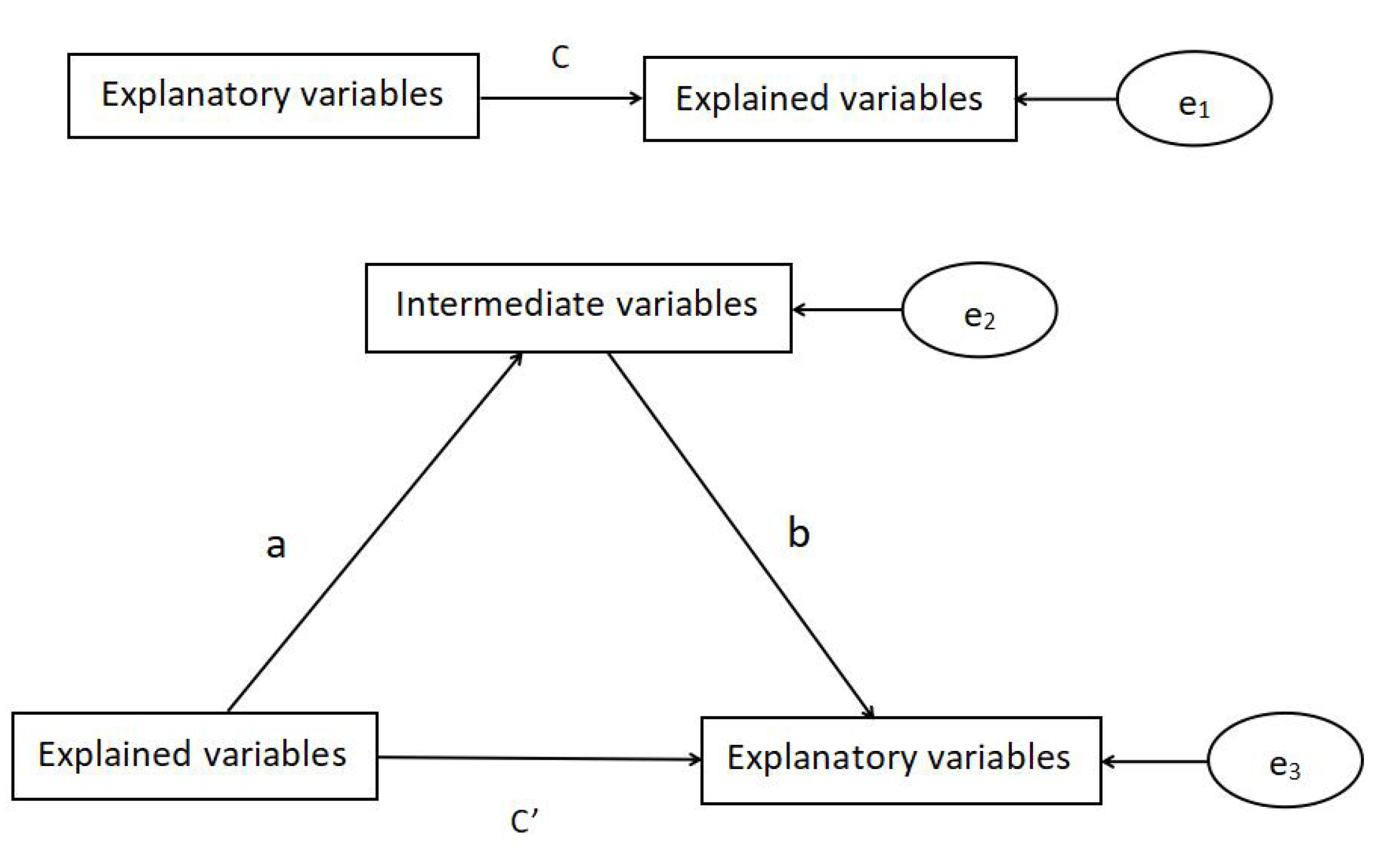 Sustainability 15 07693 g002 Sustainability 15 07693 g002