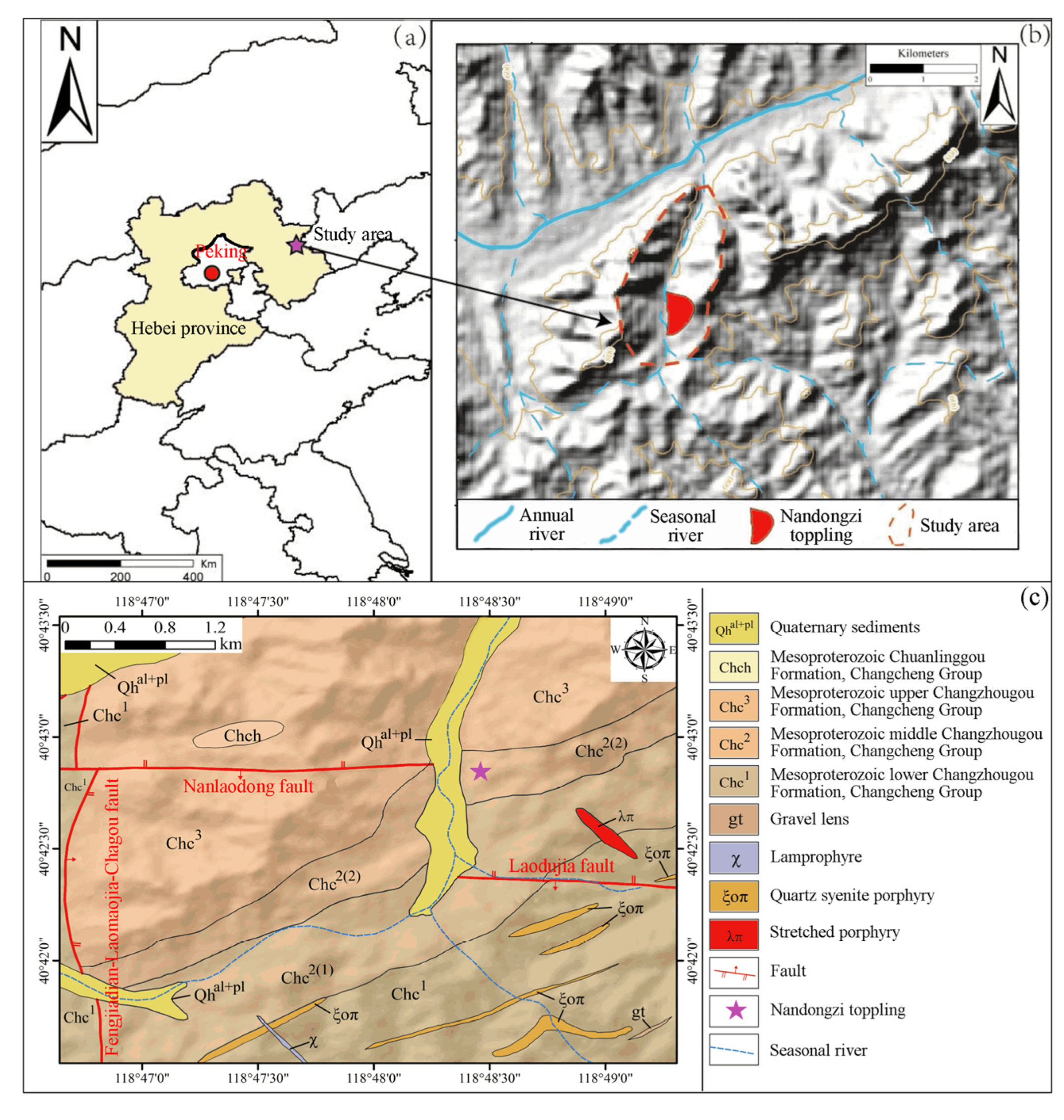 Sustainability 15 07736 g001 Sustainability 15 07736 g001