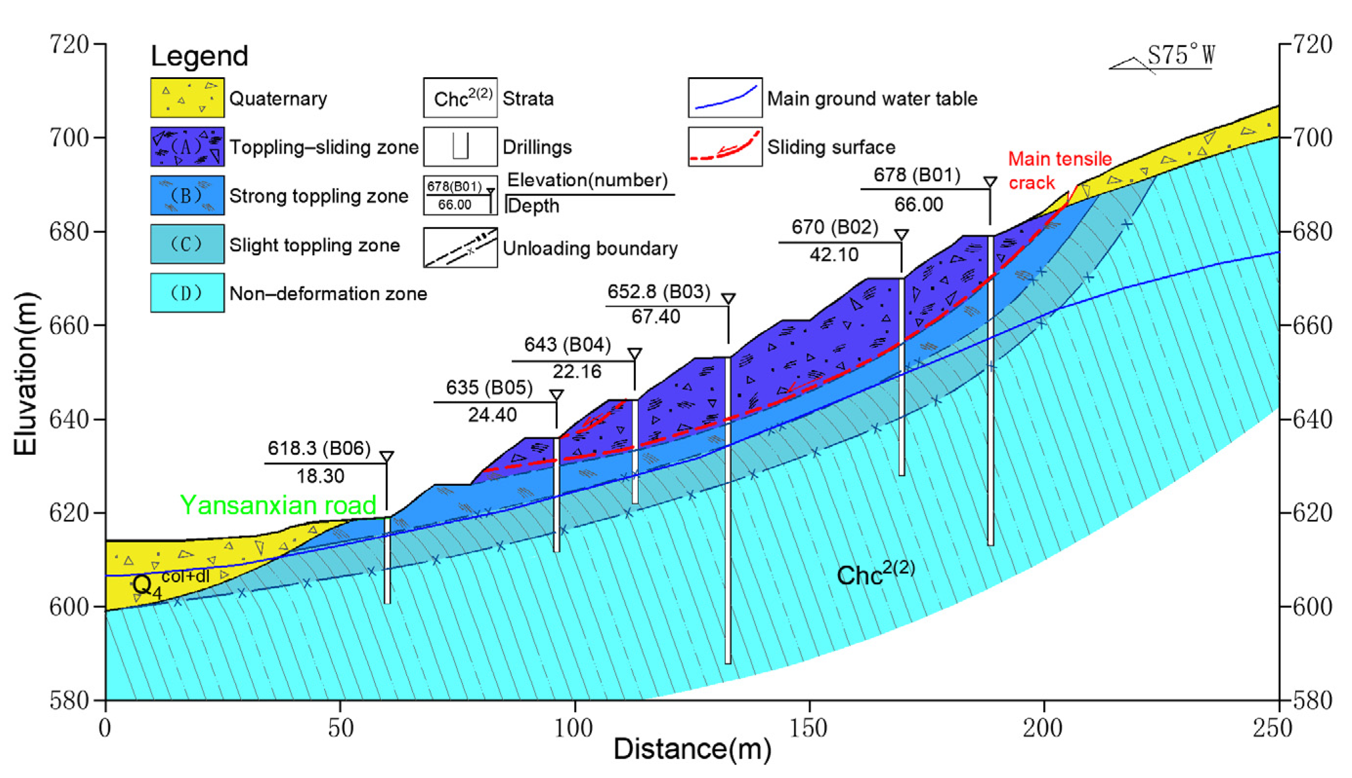 Sustainability 15 07736 g011 Sustainability 15 07736 g011