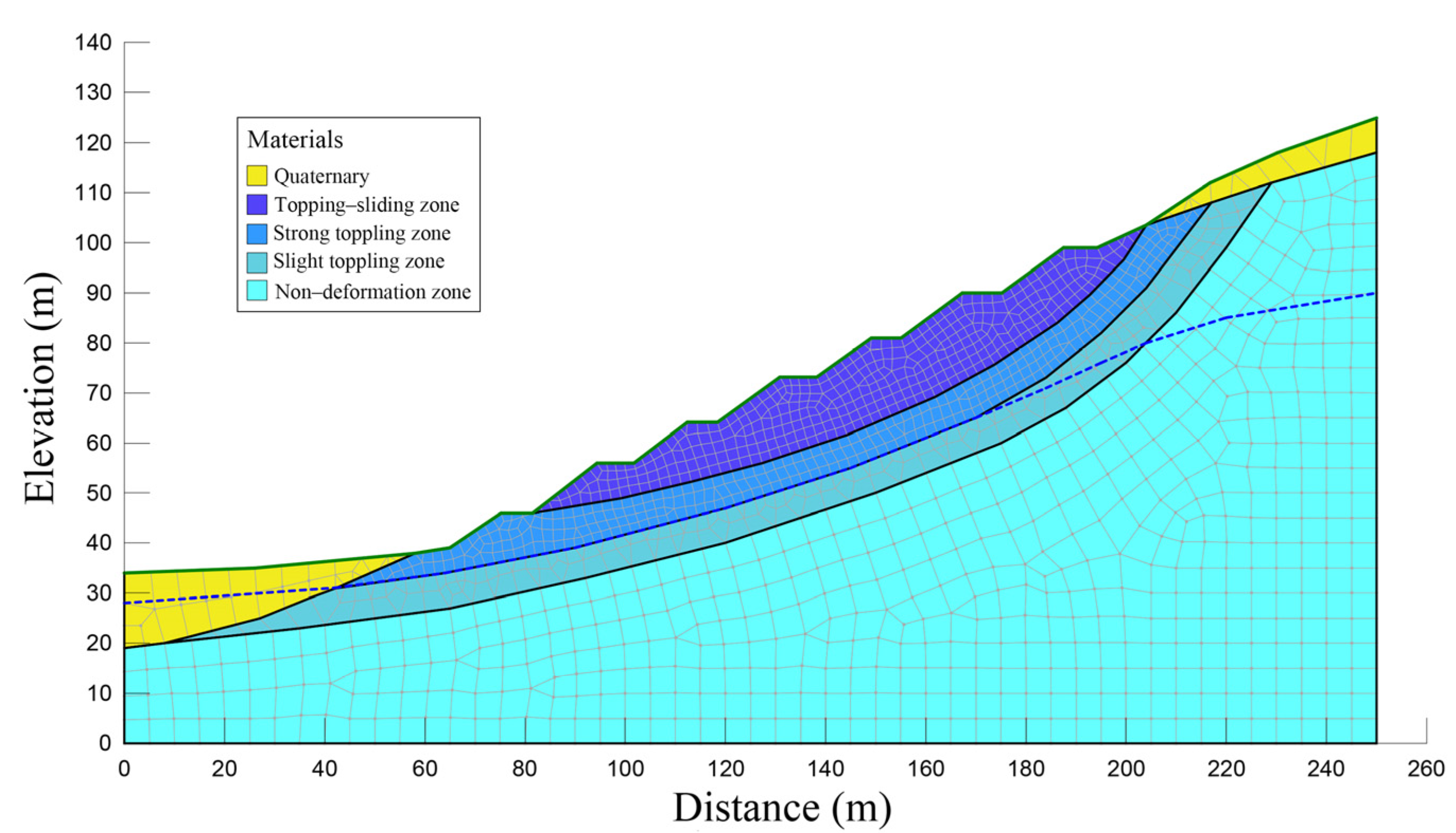 Sustainability 15 07736 g012 Sustainability 15 07736 g012