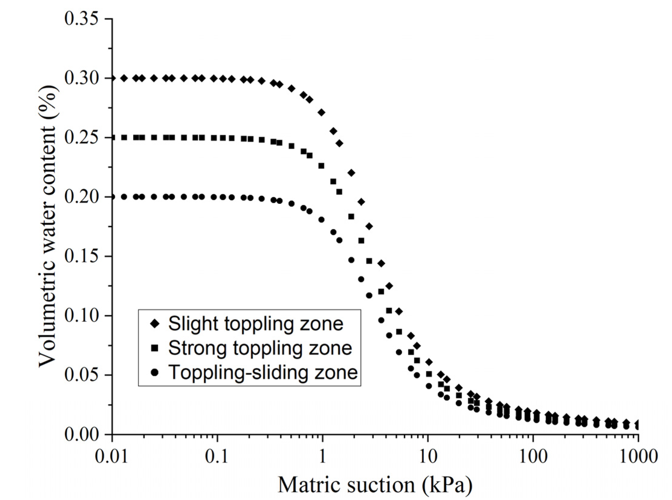 Sustainability 15 07736 g013 Sustainability 15 07736 g013