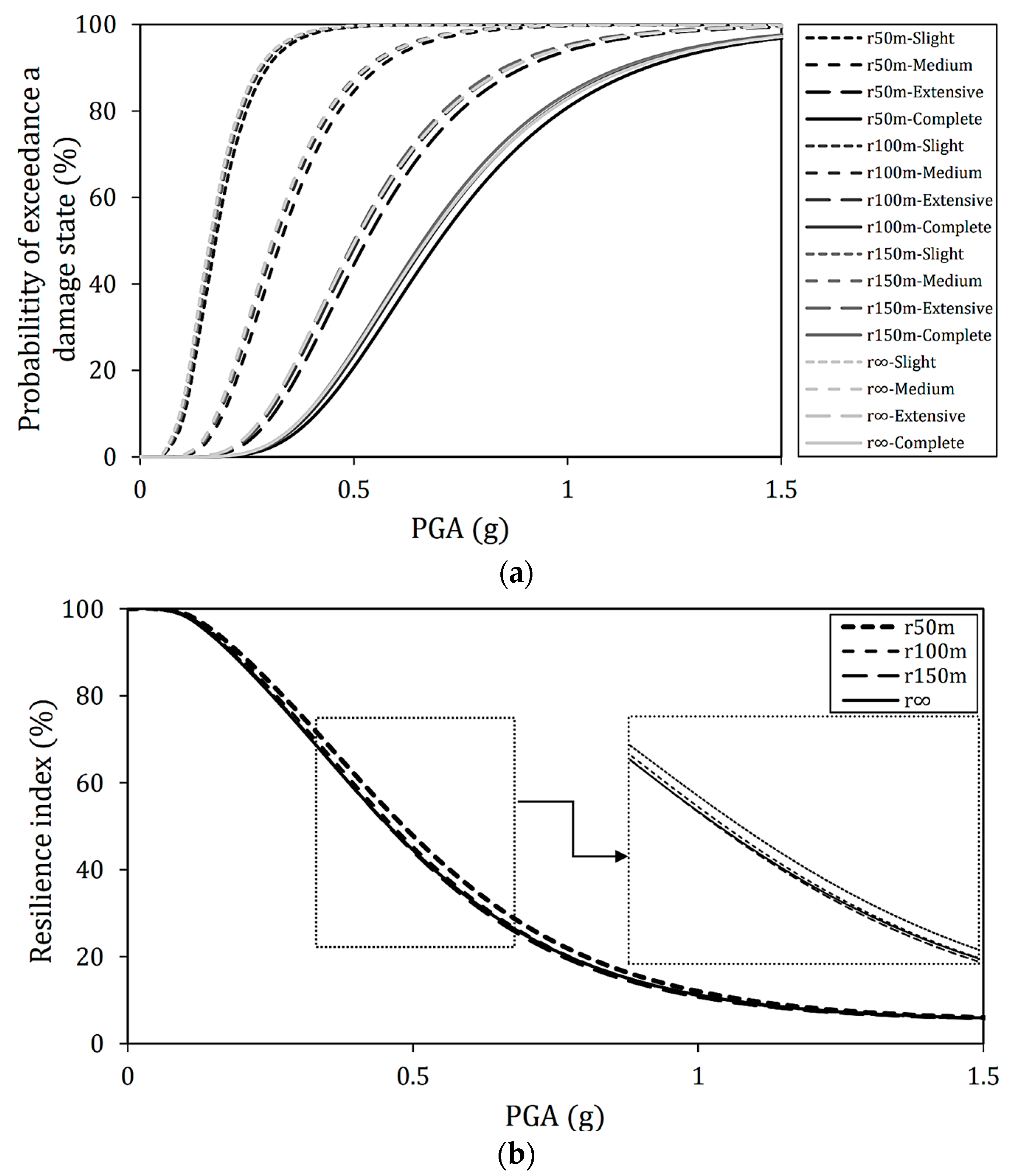 Sustainability 15 07764 g004 Sustainability 15 07764 g004