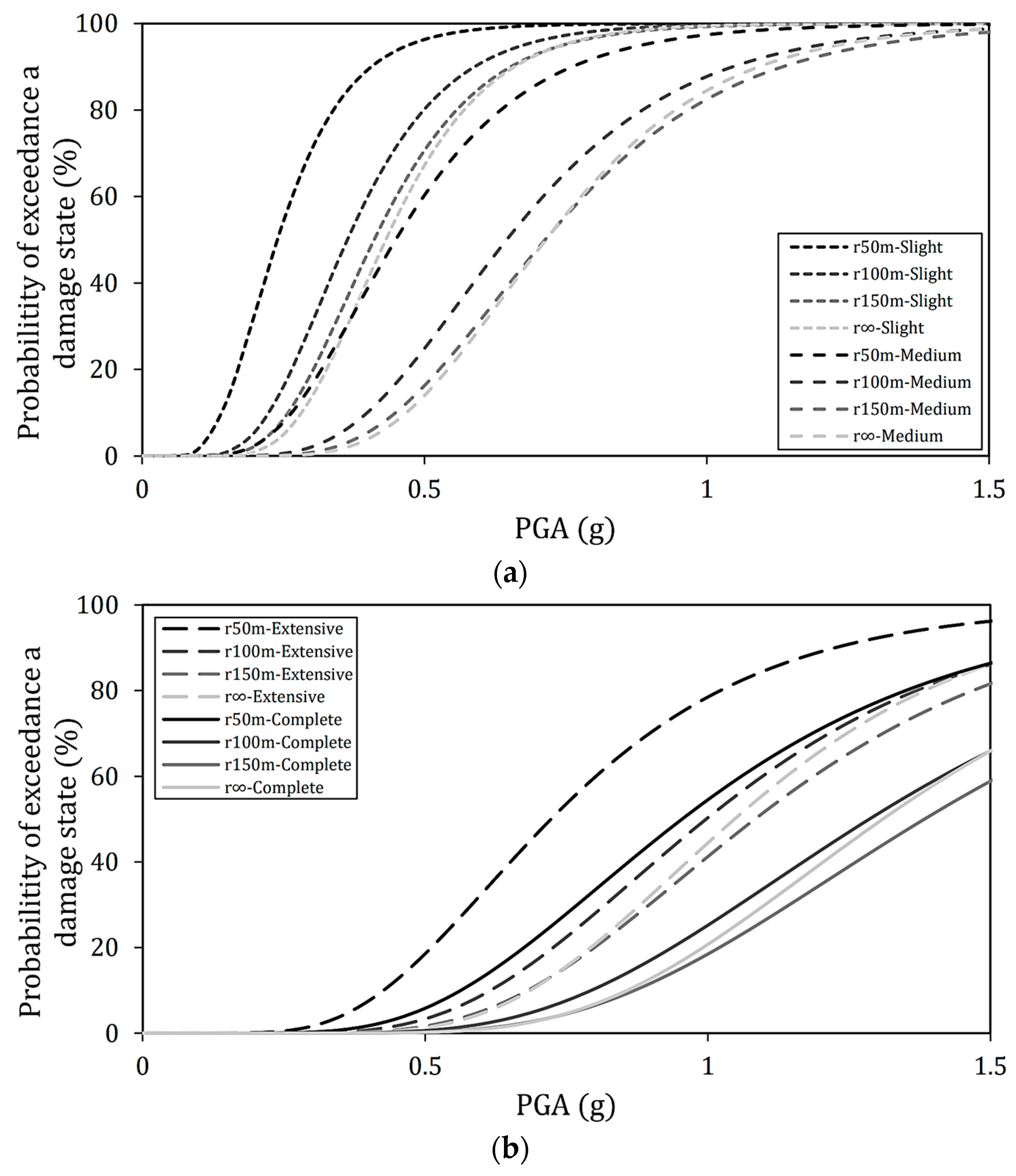 Sustainability 15 07764 g006a Sustainability 15 07764 g006a