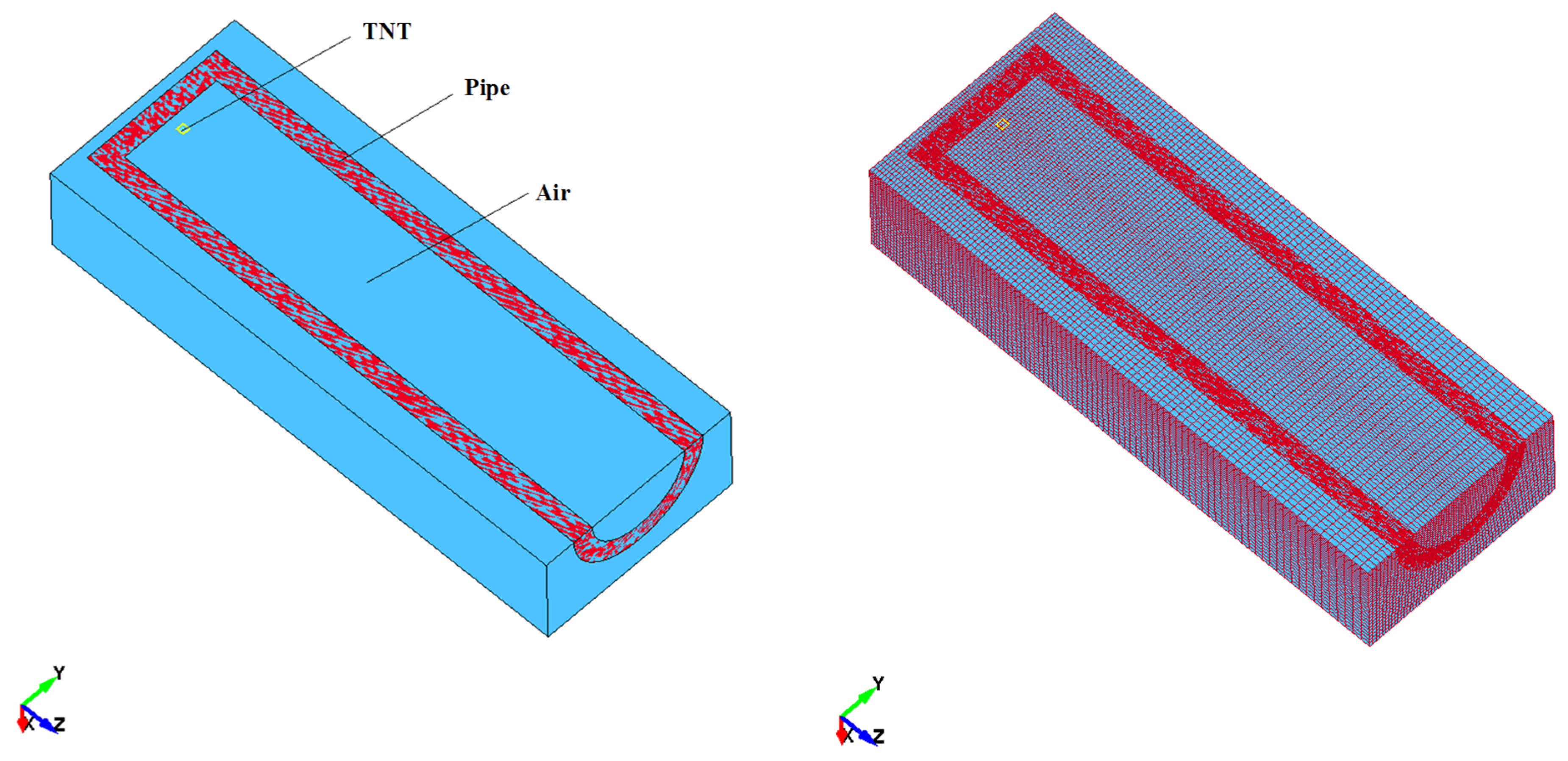 Sustainability 15 07792 g001
