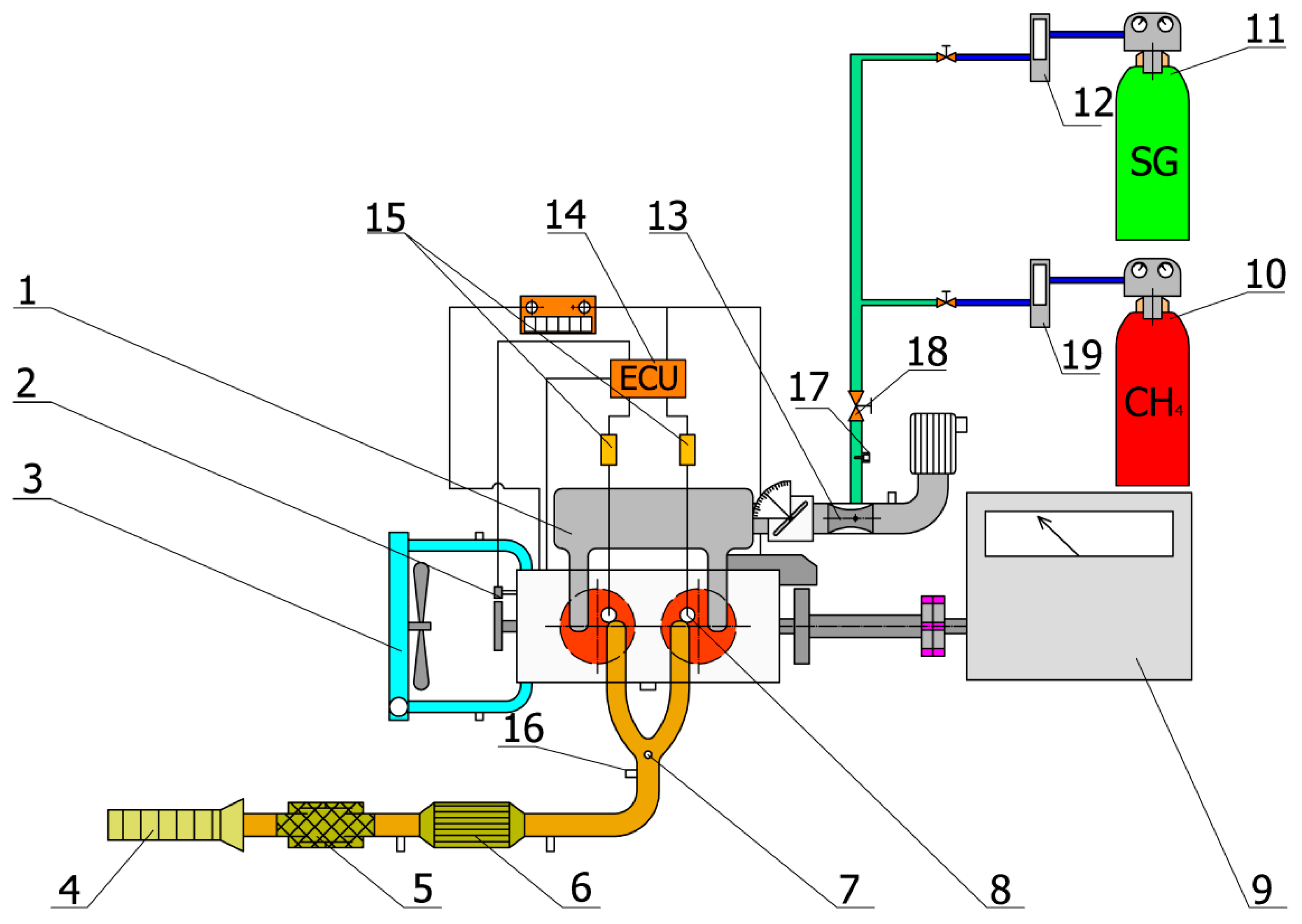 Sustainability 15 07806 g002 Sustainability 15 07806 g002
