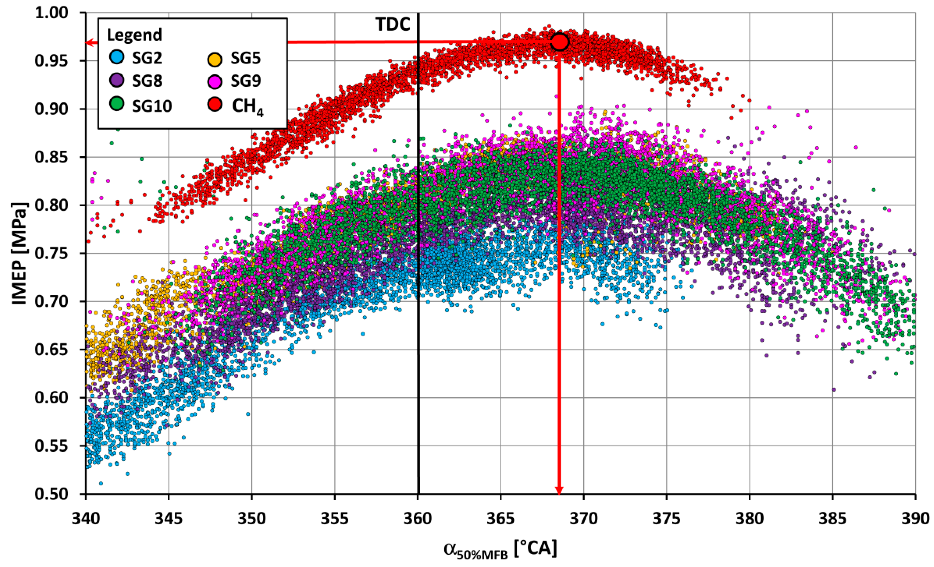 Sustainability 15 07806 g005 Sustainability 15 07806 g005