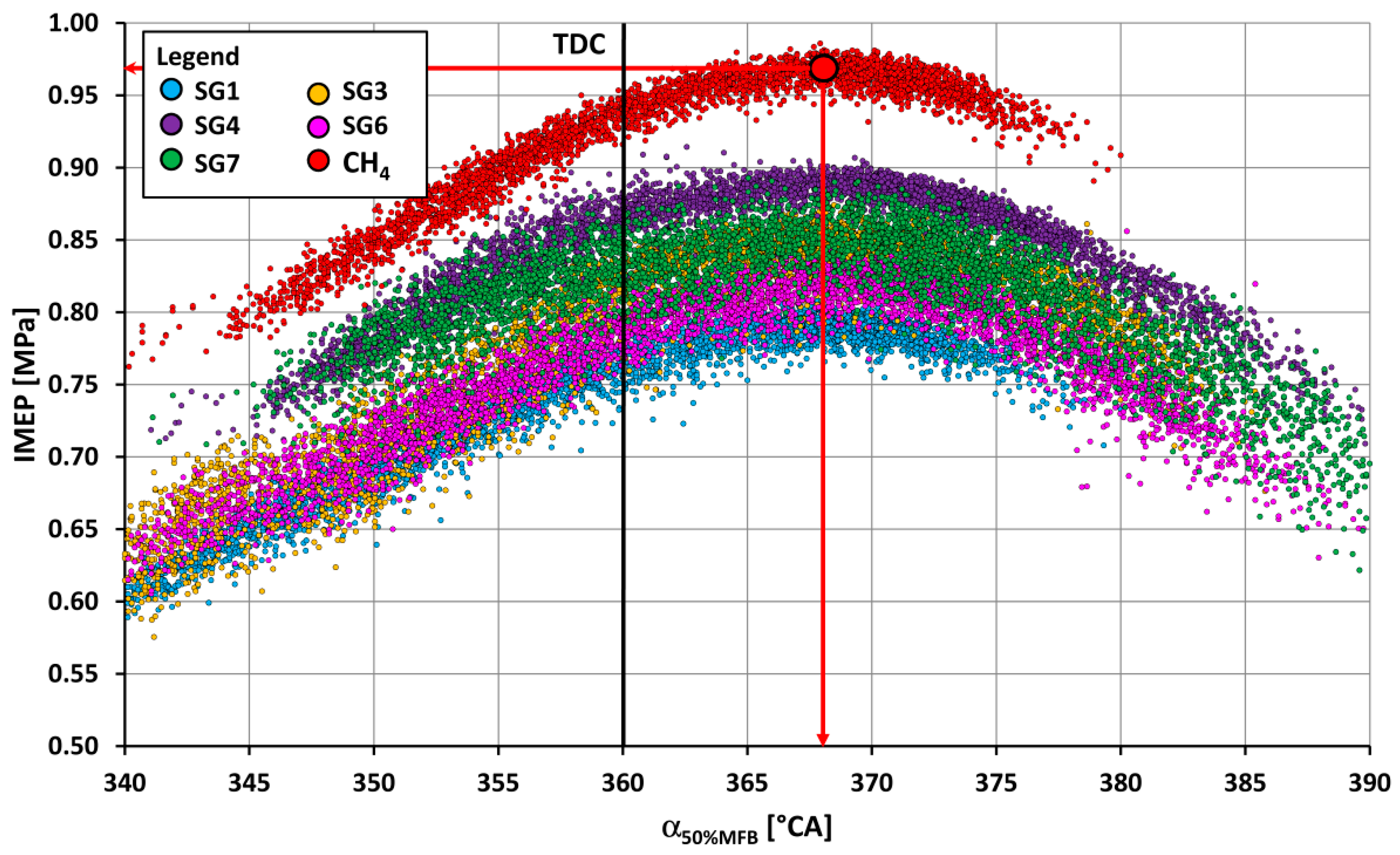 Sustainability 15 07806 g006 Sustainability 15 07806 g006