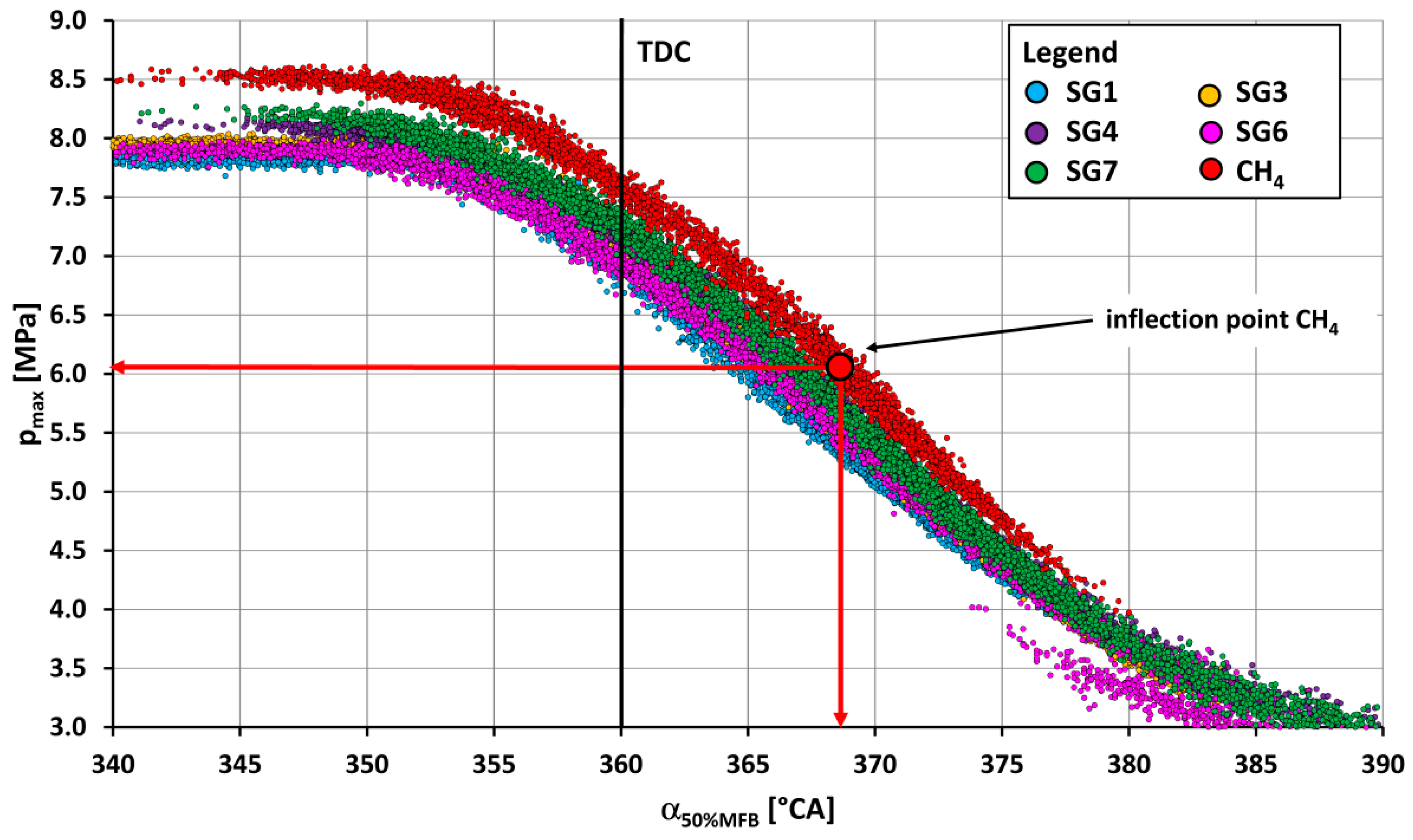 Sustainability 15 07806 g010 Sustainability 15 07806 g010
