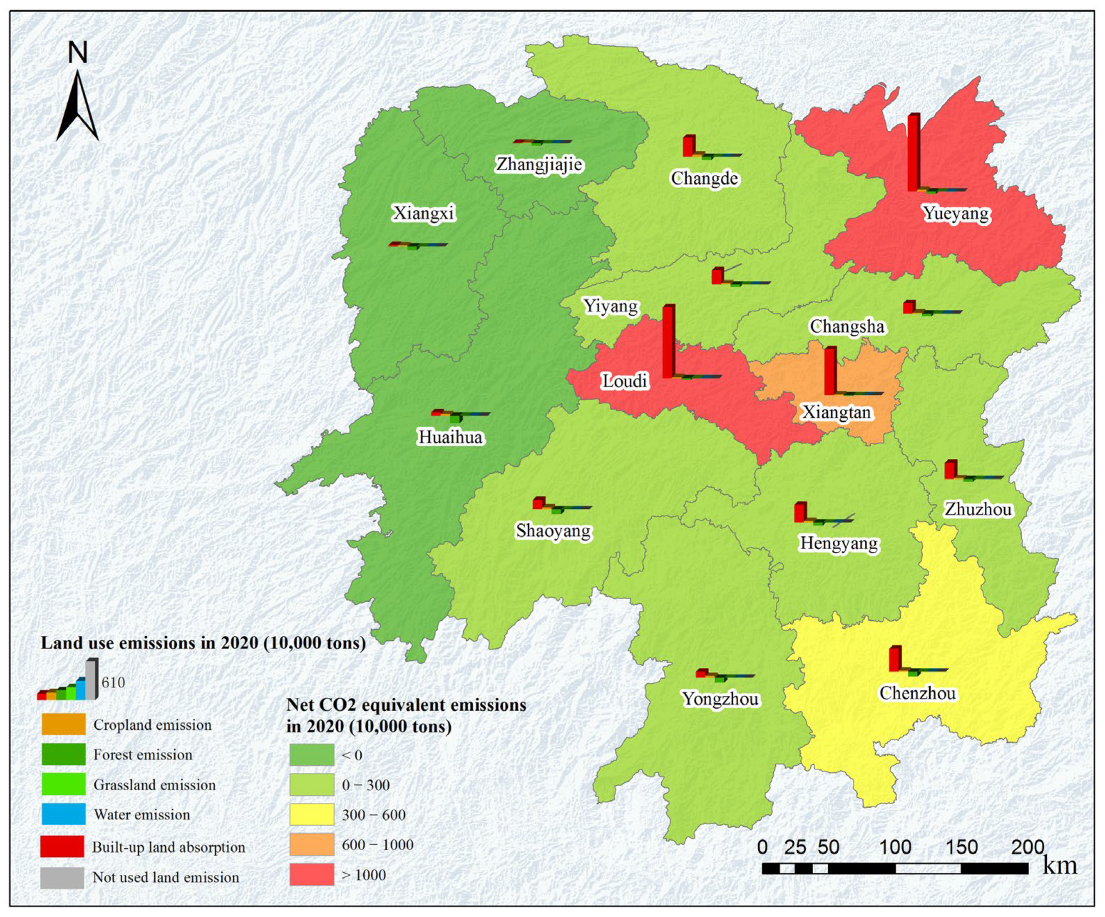 Sustainability 15 07832 g006