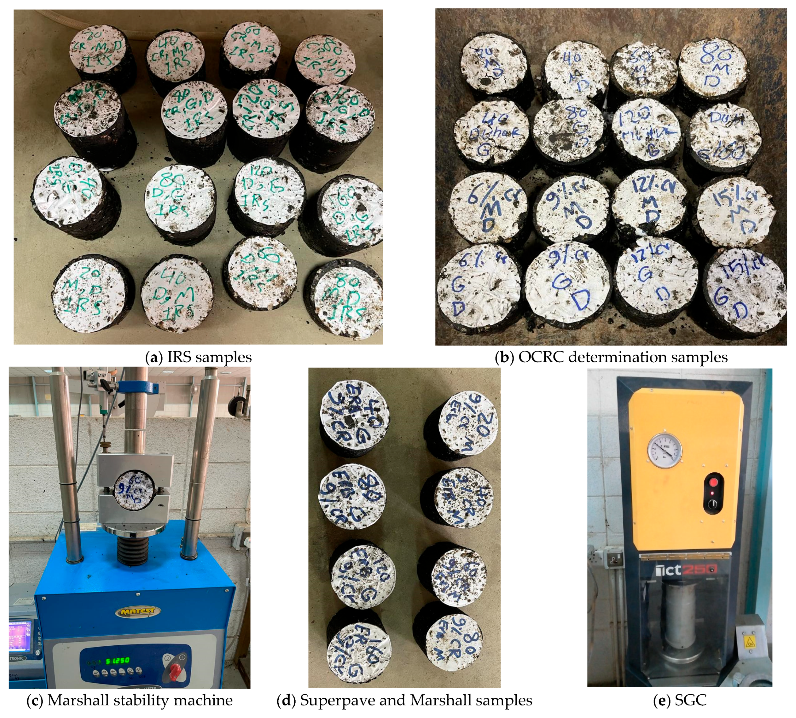 Sustainability 15 07839 g002 Sustainability 15 07839 g002