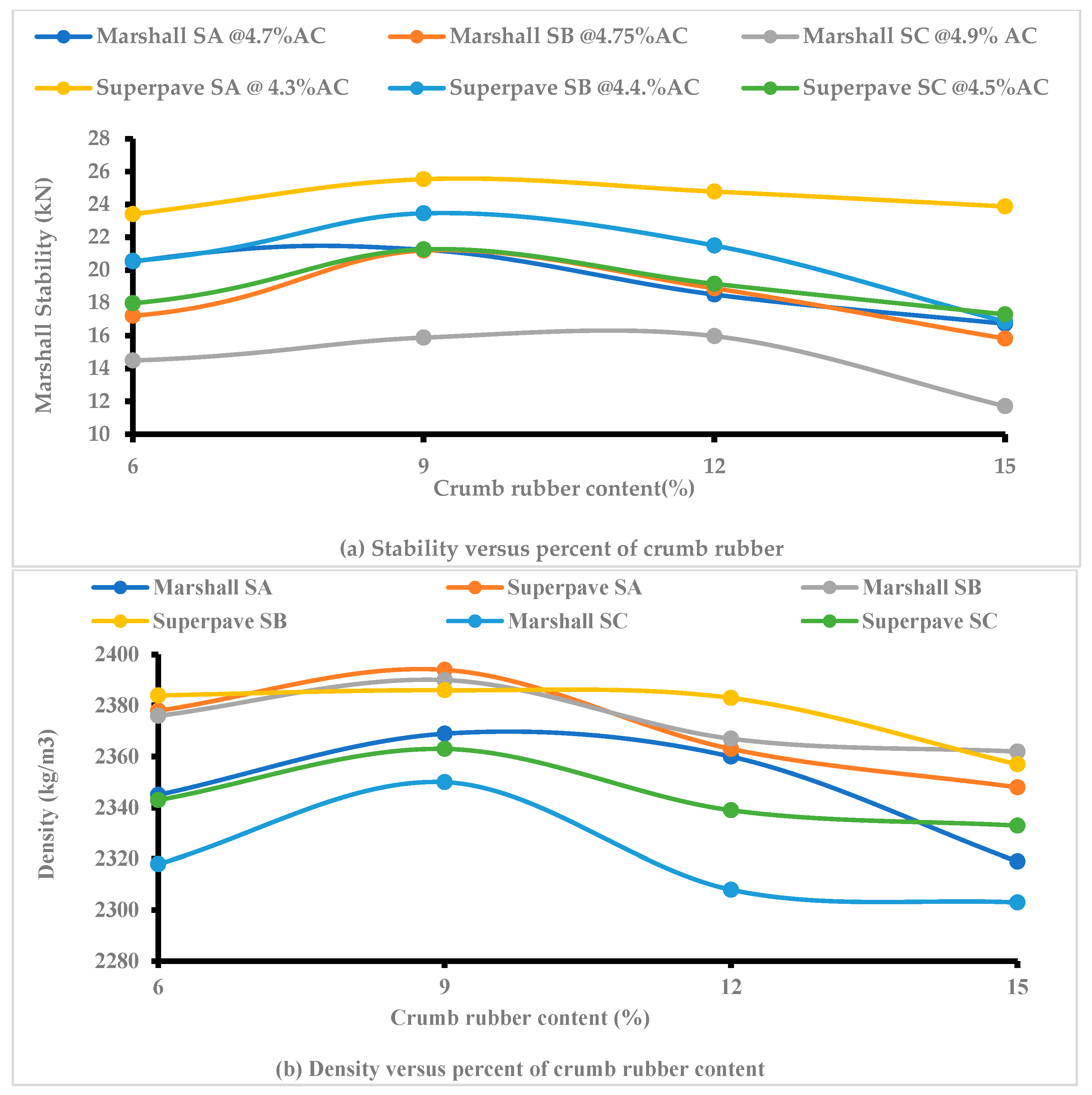 Sustainability 15 07839 g003 Sustainability 15 07839 g003