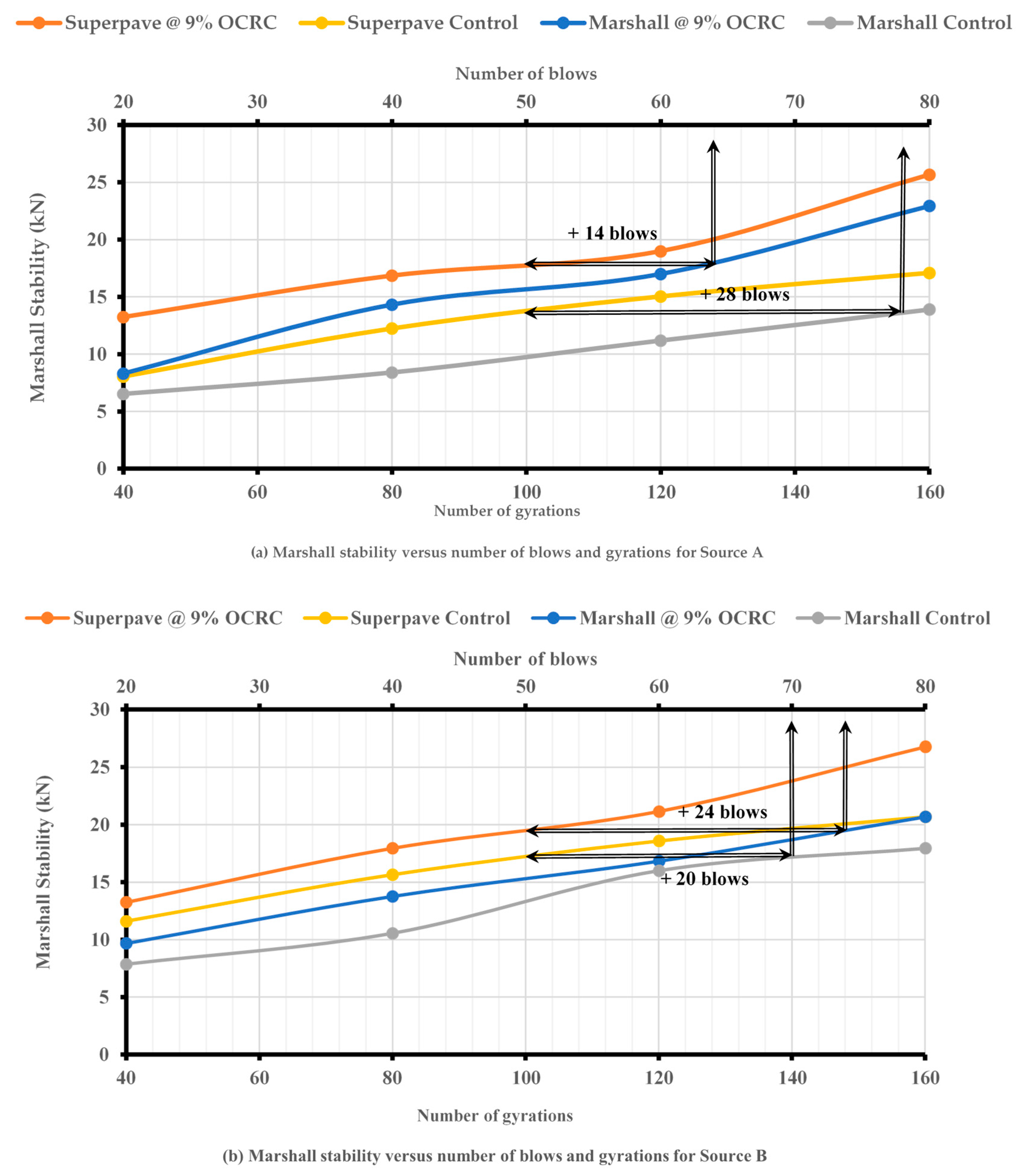 Sustainability 15 07839 g004a Sustainability 15 07839 g004a