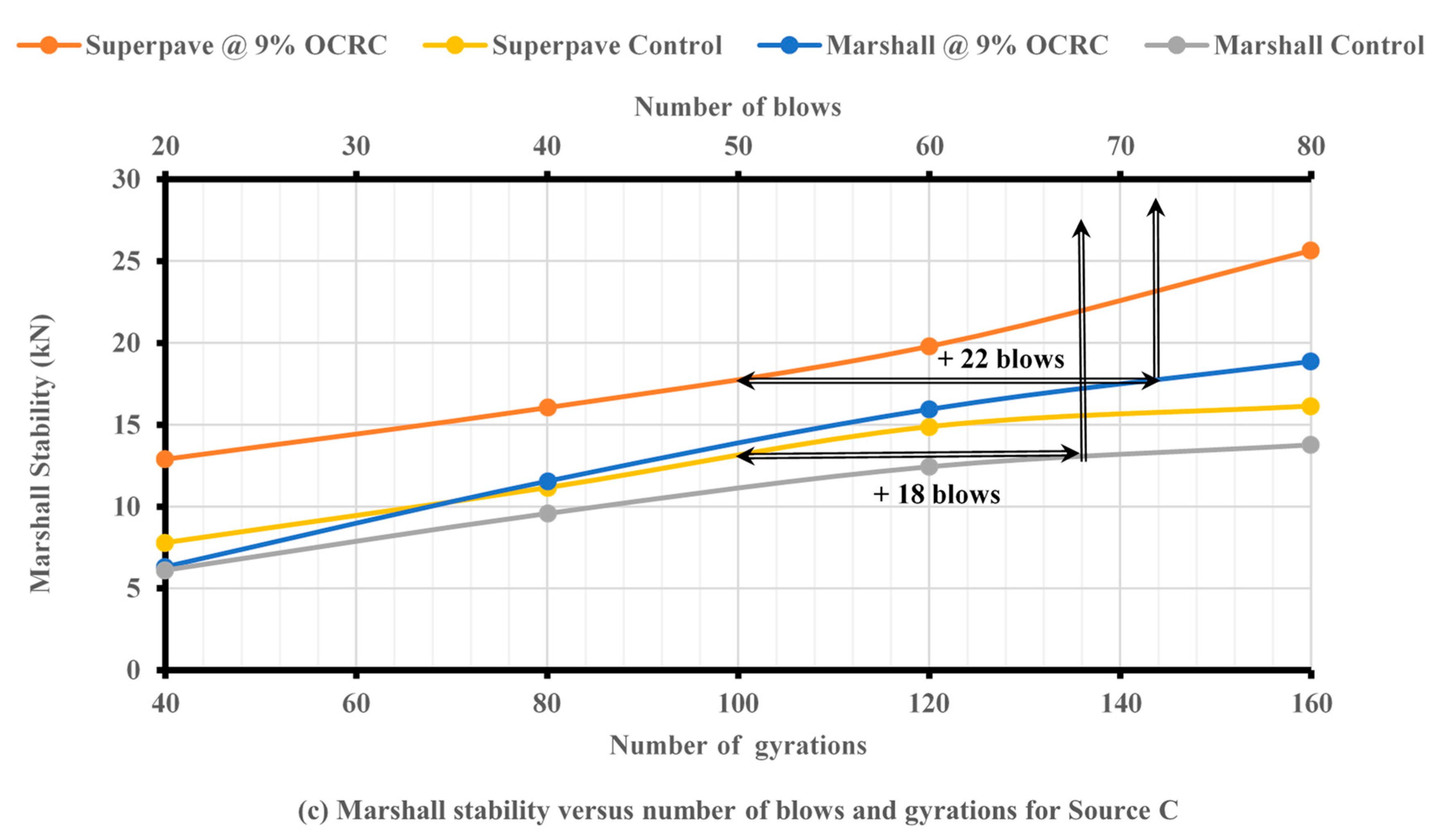 Sustainability 15 07839 g004b Sustainability 15 07839 g004b