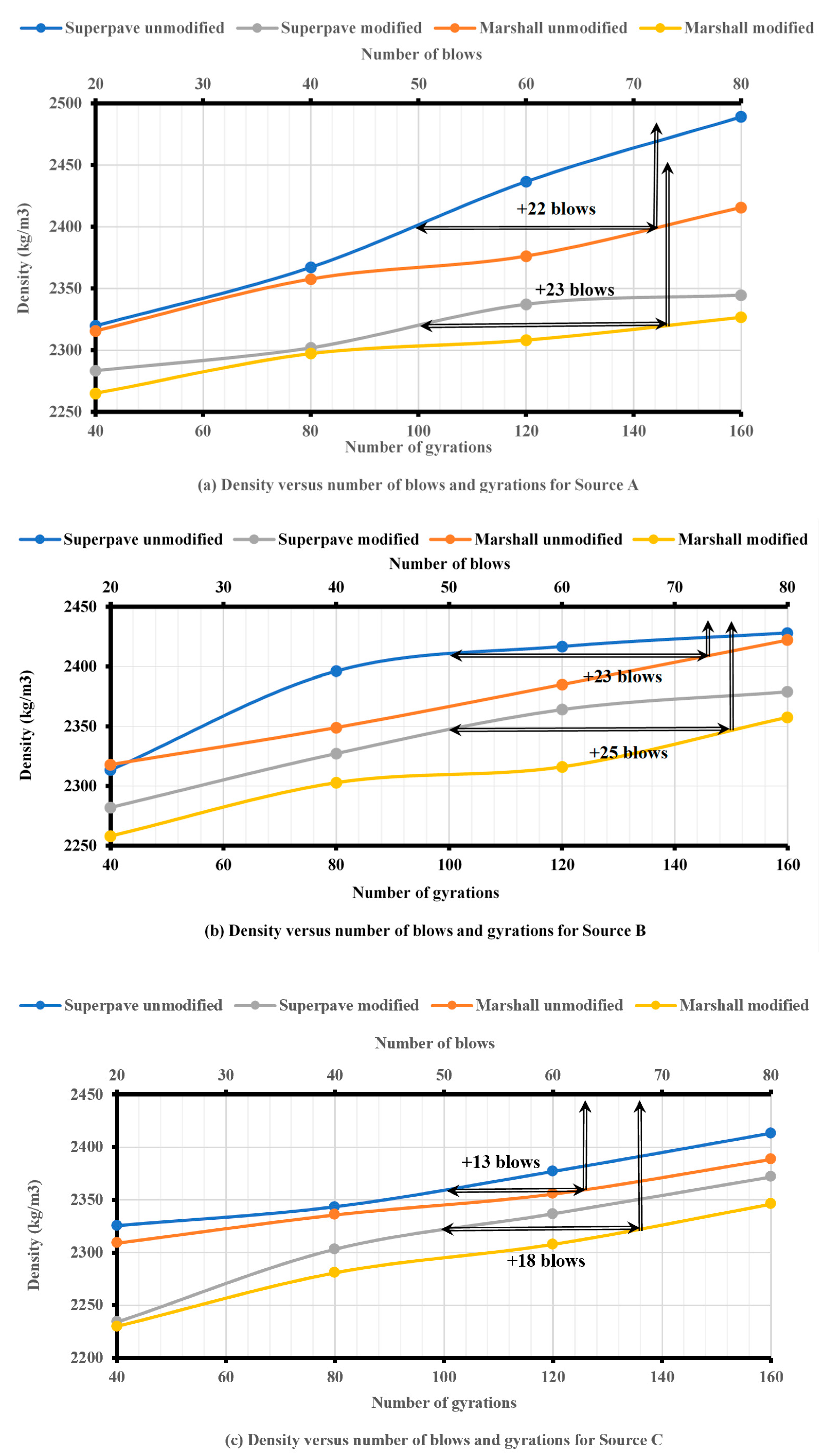 Sustainability 15 07839 g005 Sustainability 15 07839 g005