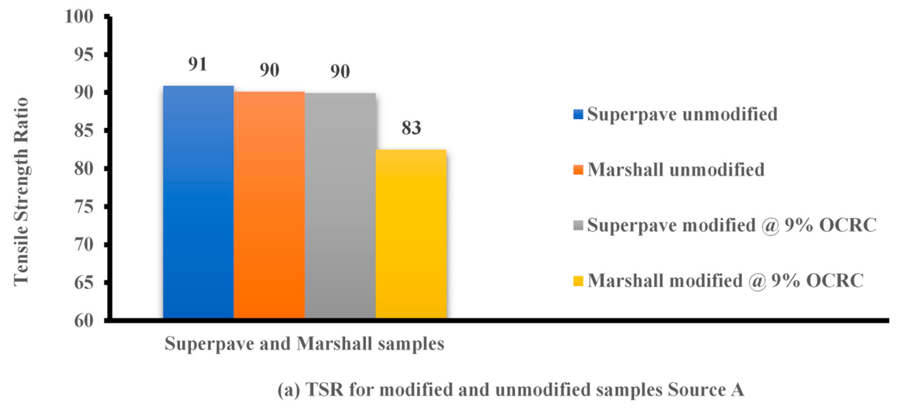 Sustainability 15 07839 g006a Sustainability 15 07839 g006a