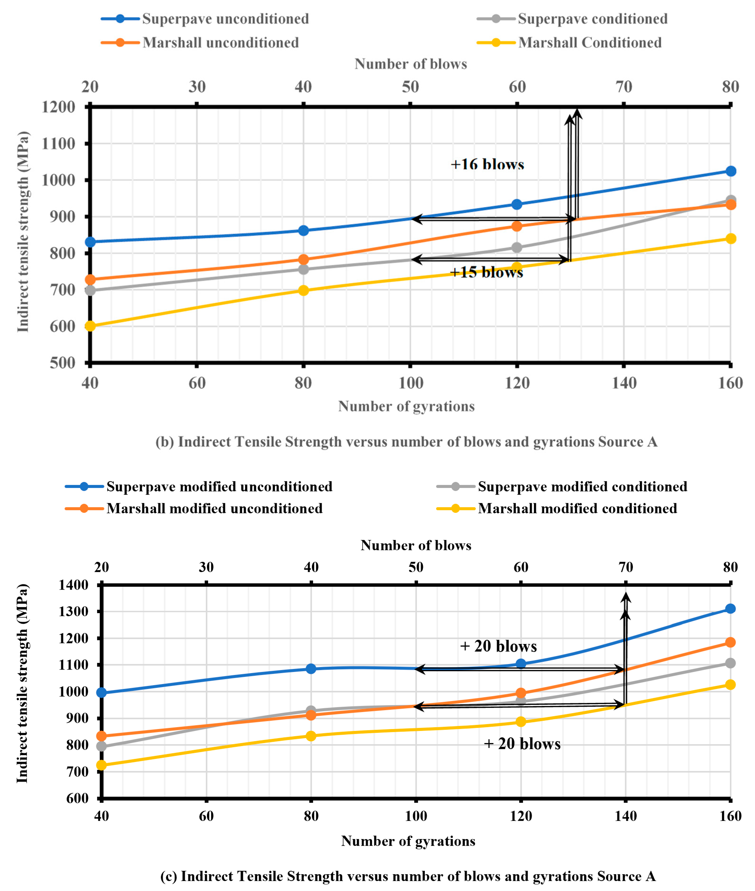 Sustainability 15 07839 g006b Sustainability 15 07839 g006b