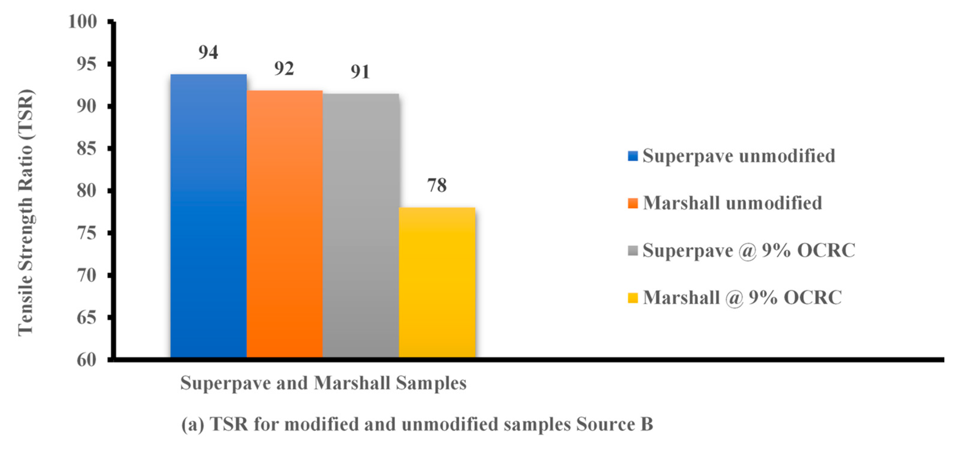 Sustainability 15 07839 g007a Sustainability 15 07839 g007a