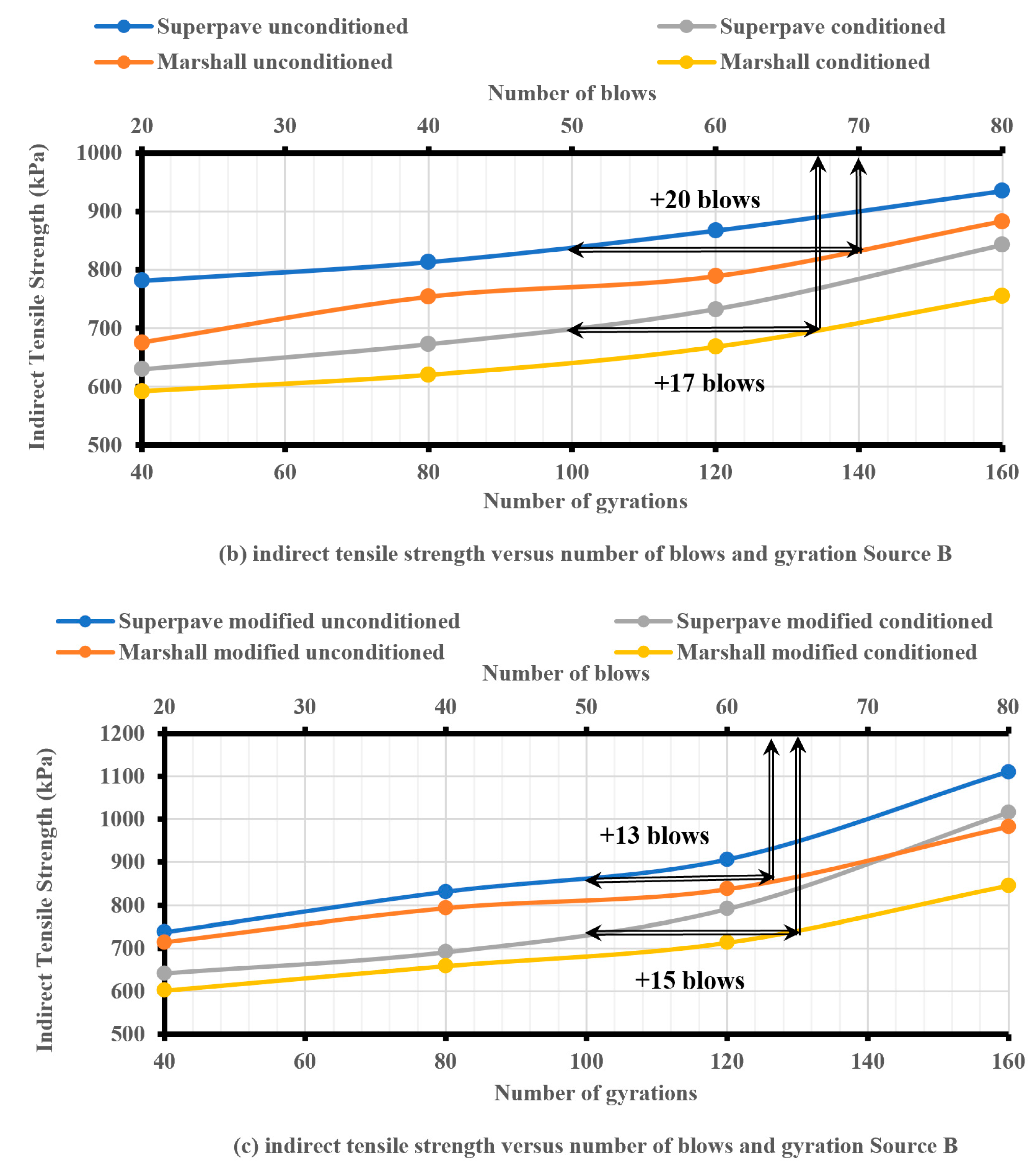 Sustainability 15 07839 g007b Sustainability 15 07839 g007b