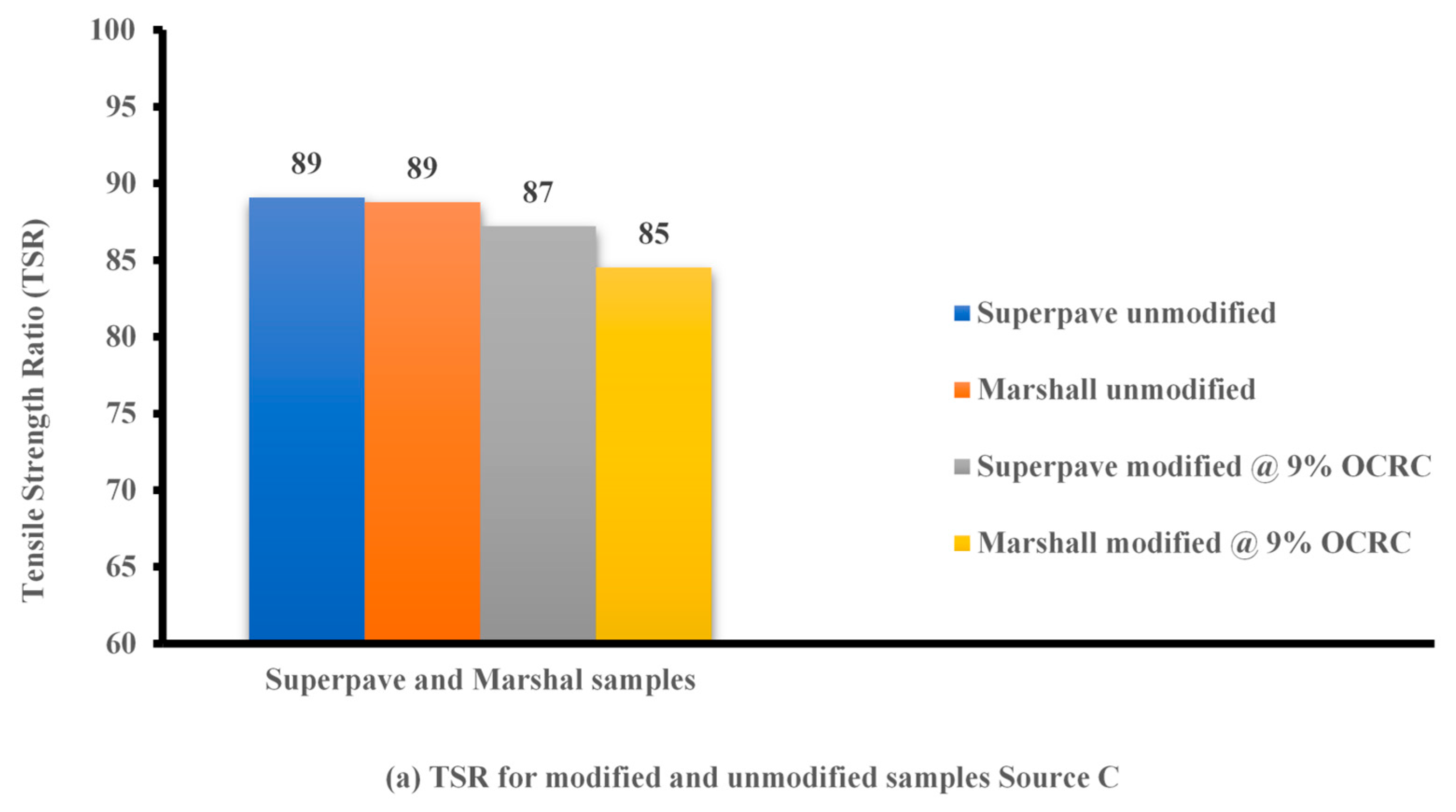Sustainability 15 07839 g008a Sustainability 15 07839 g008a