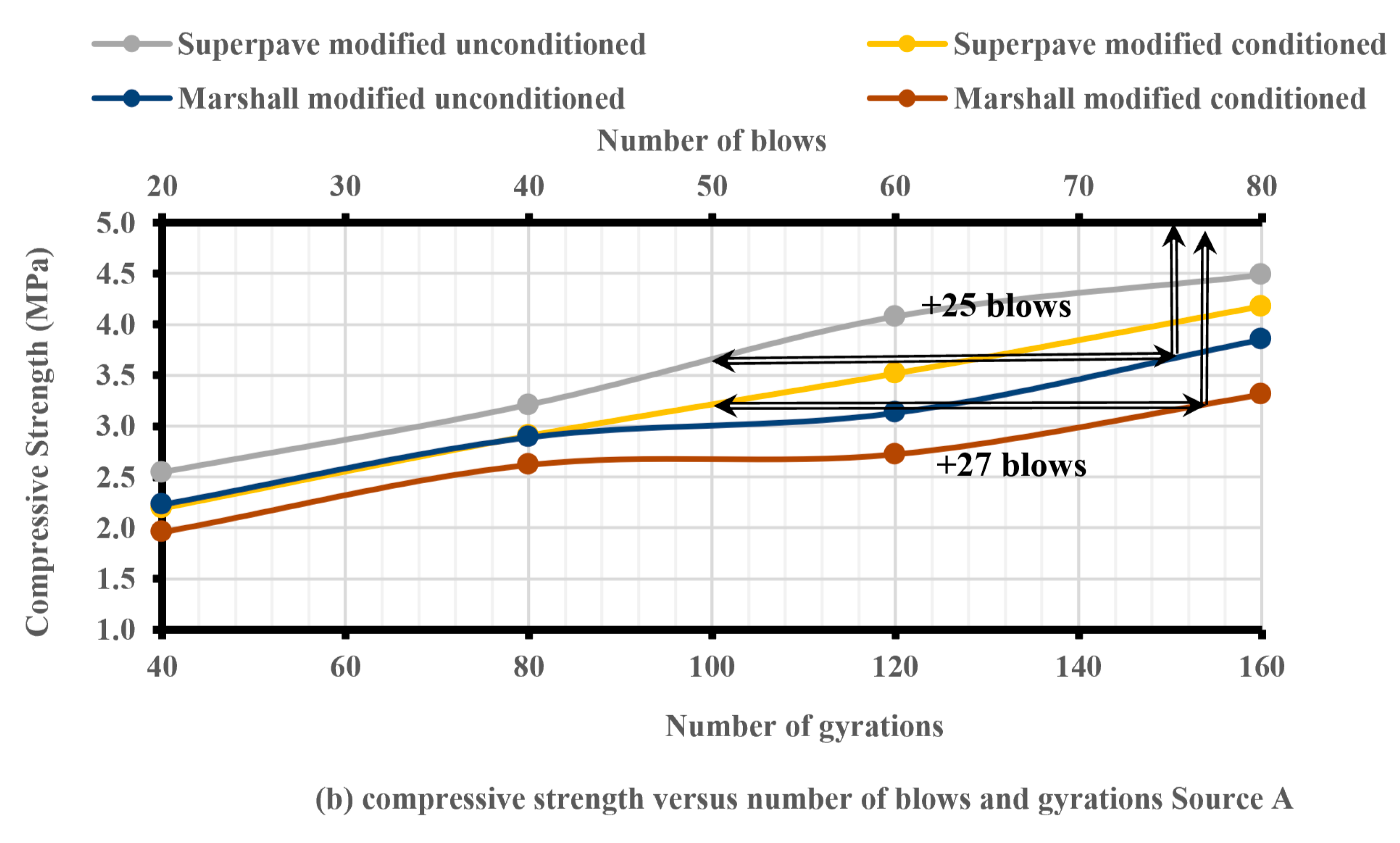Sustainability 15 07839 g009b Sustainability 15 07839 g009b