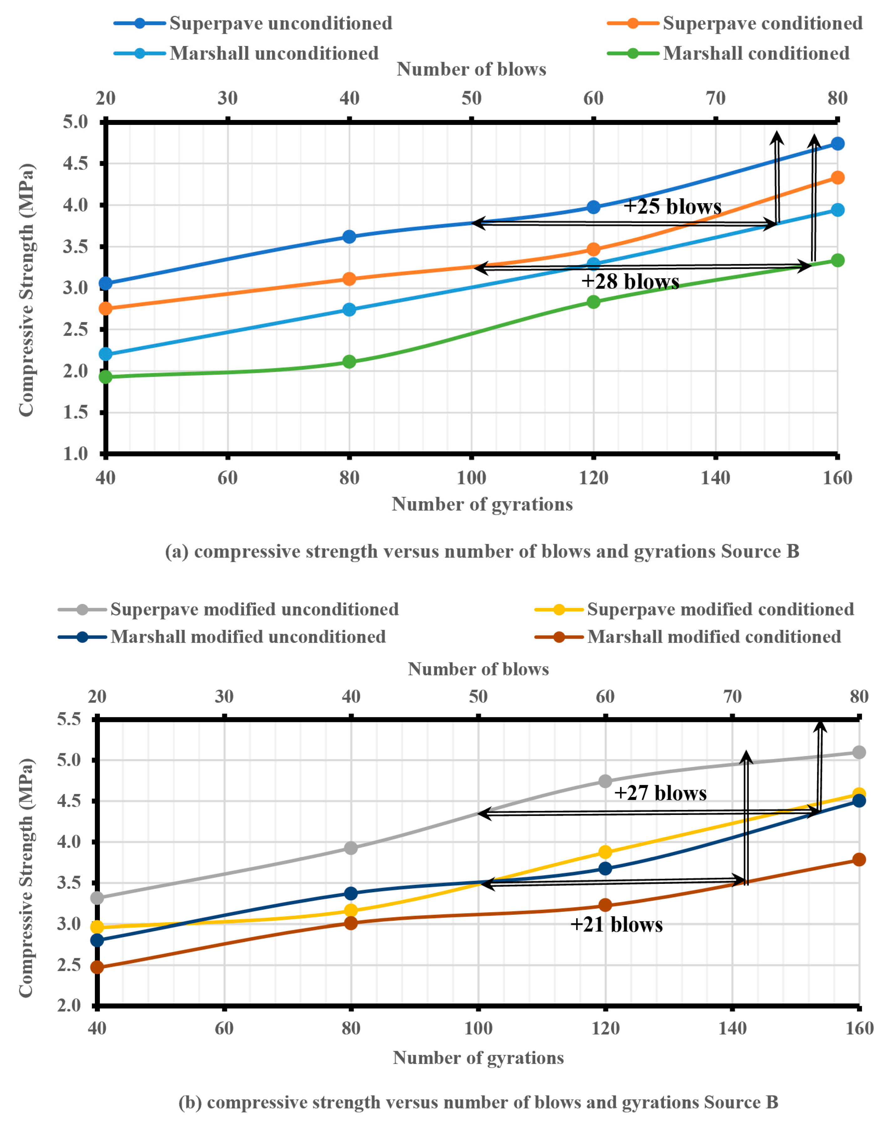 Sustainability 15 07839 g010 Sustainability 15 07839 g010