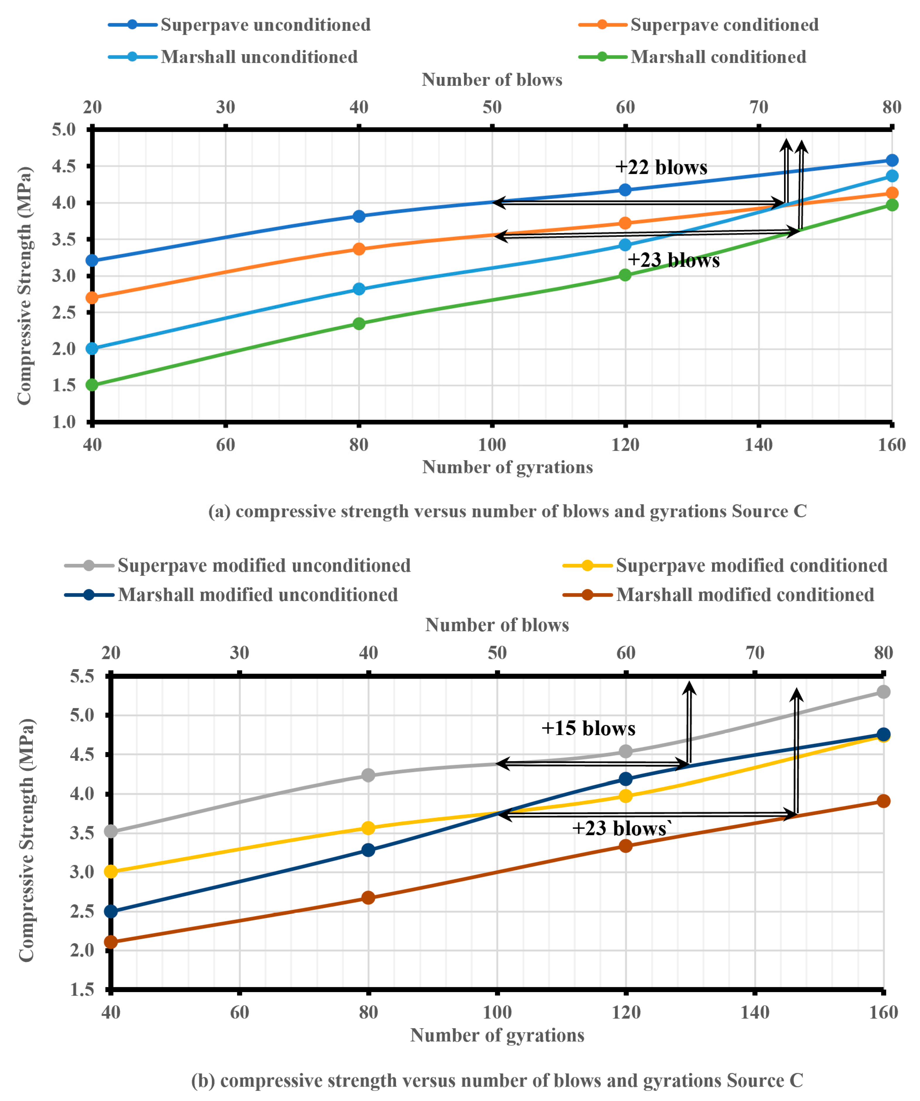Sustainability 15 07839 g011 Sustainability 15 07839 g011