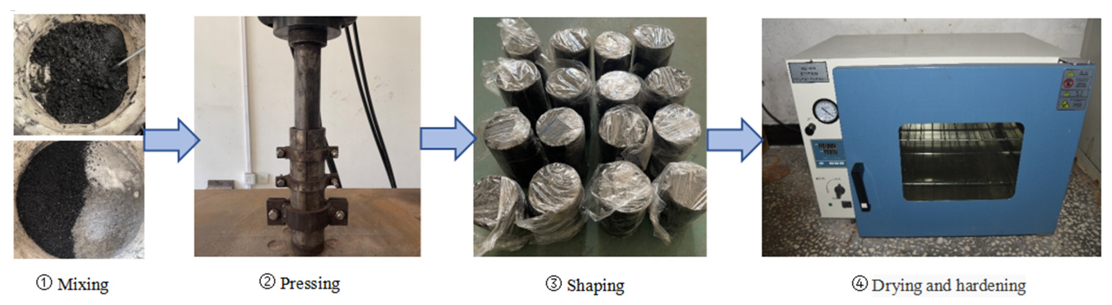 Sustainability 15 07856 g002