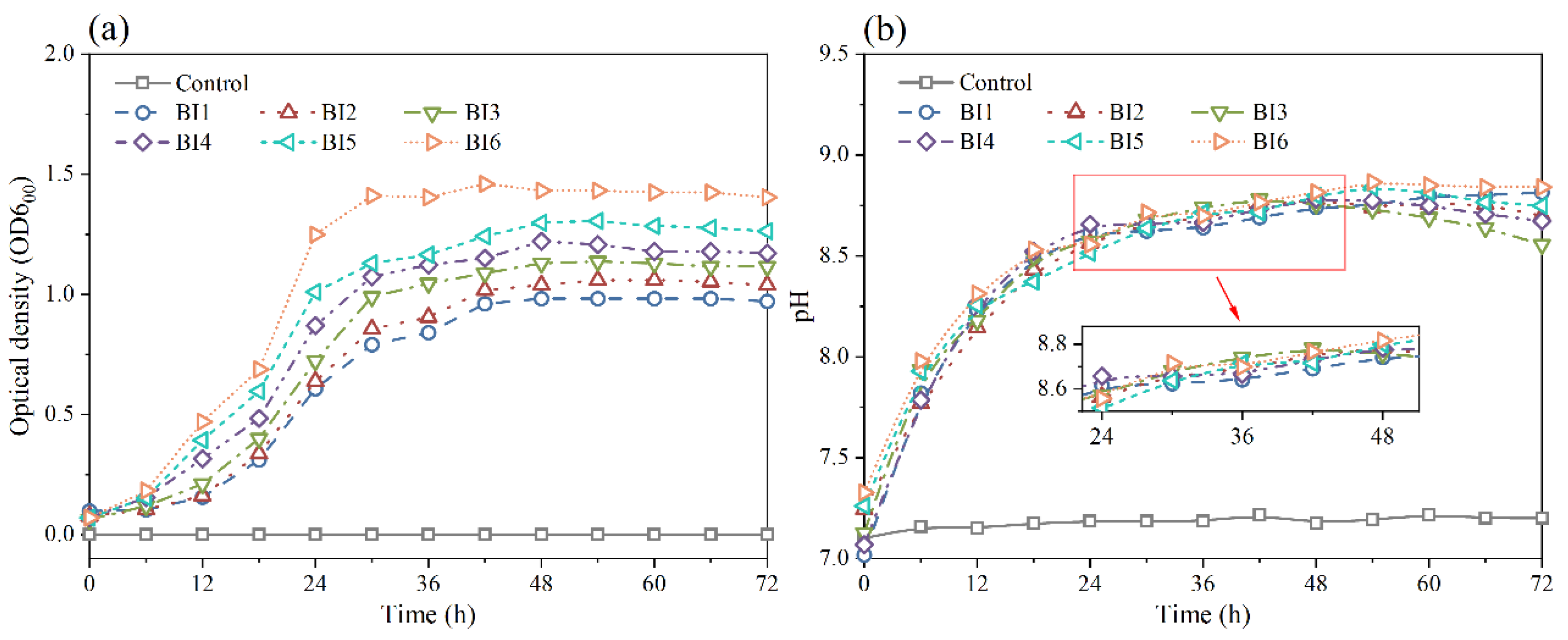 Sustainability 15 07859 g001