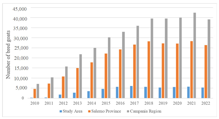 Sustainability 15 07863 g007 Sustainability 15 07863 g007